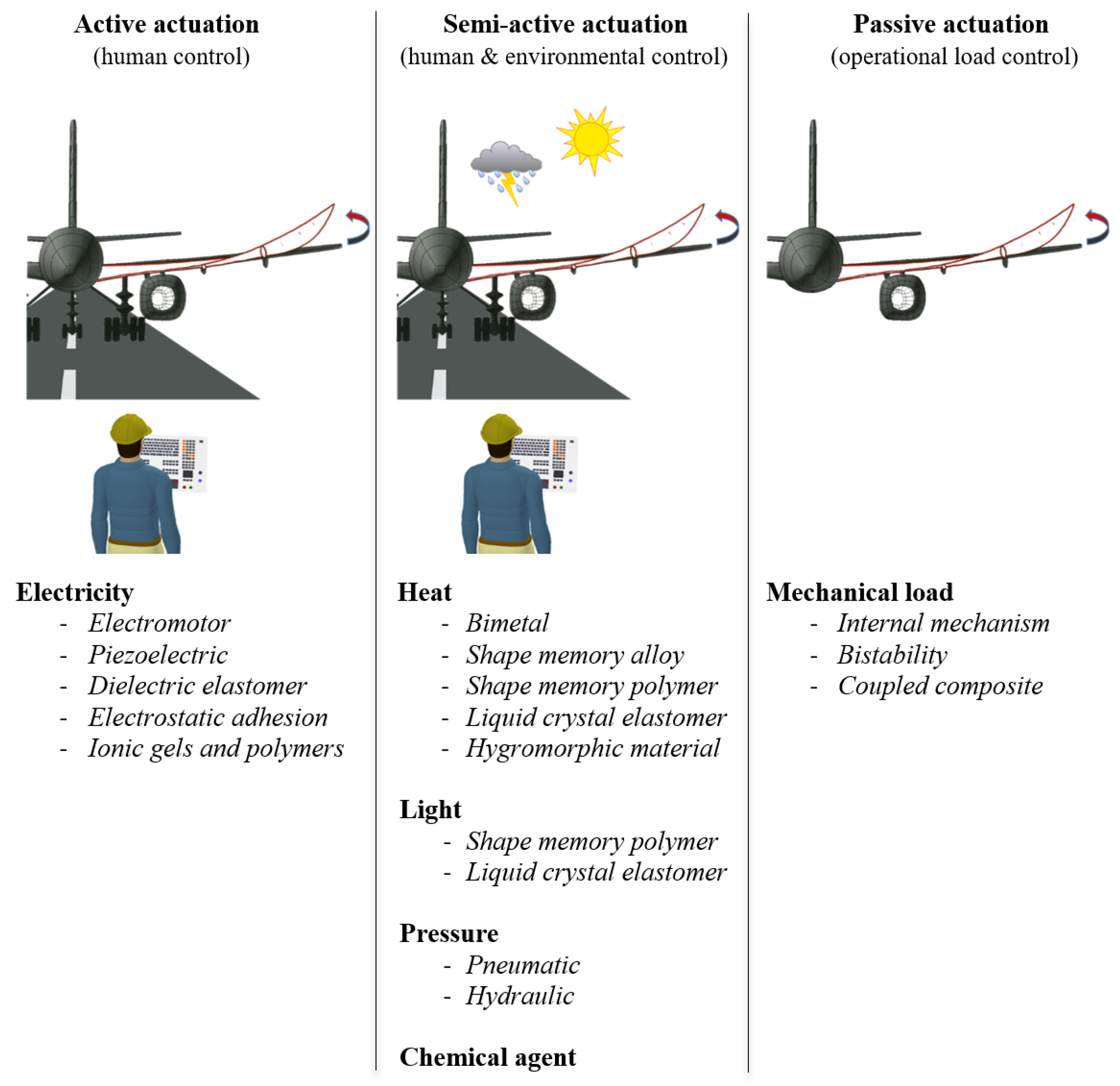 Materials 13 01383 g009