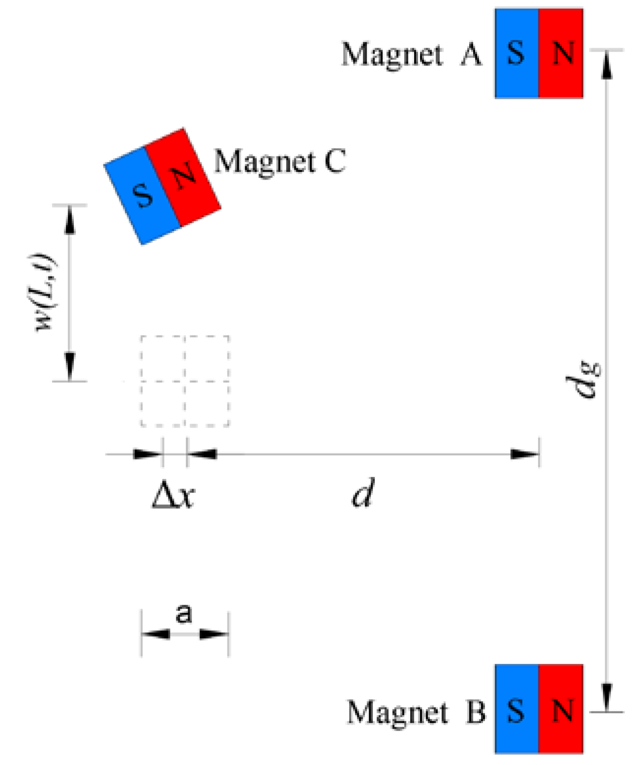 Materials 13 01389 g002