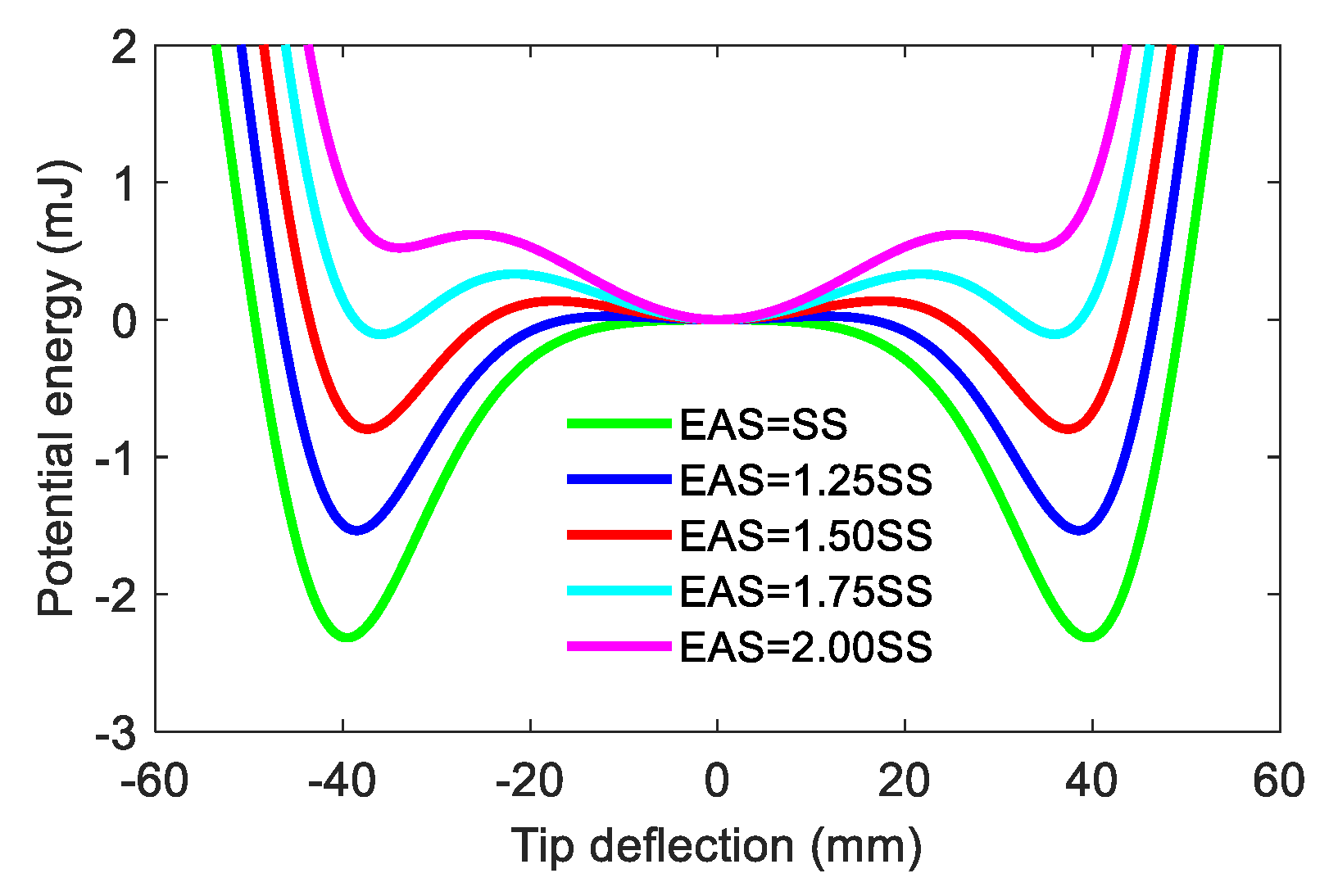 Materials 13 01389 g003