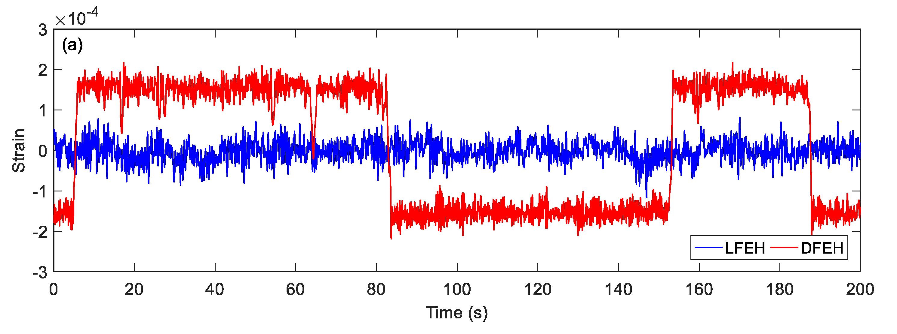 Materials 13 01389 g009a