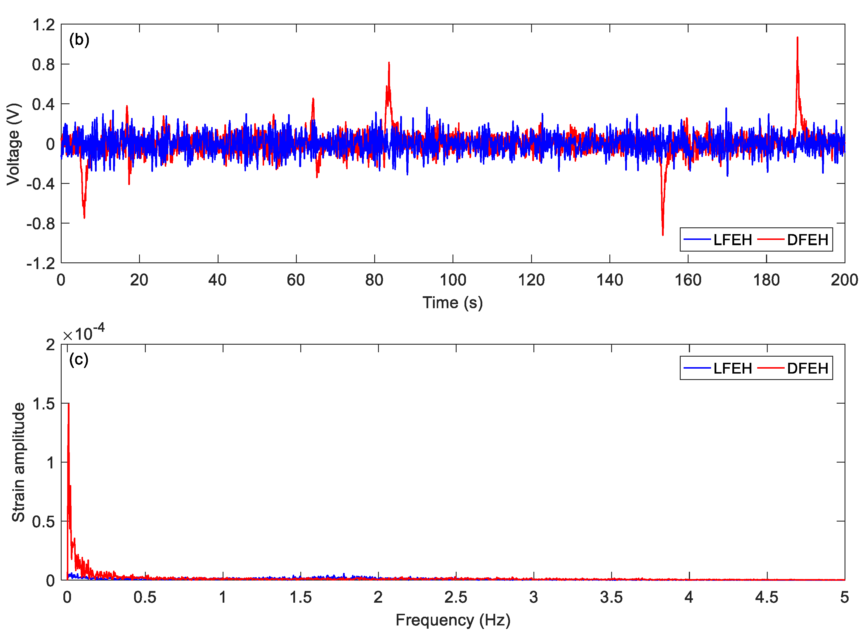 Materials 13 01389 g009b