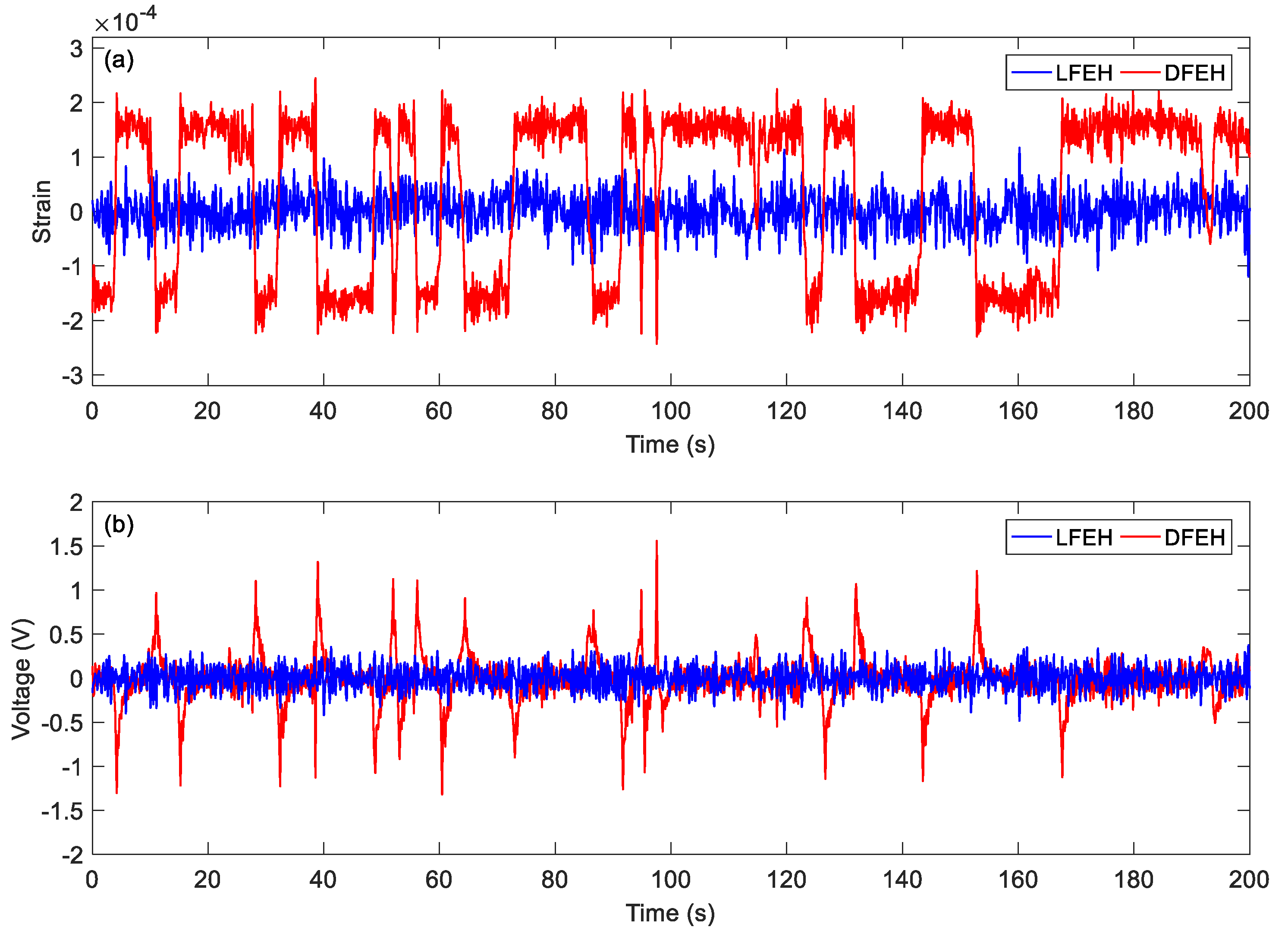 Materials 13 01389 g010a