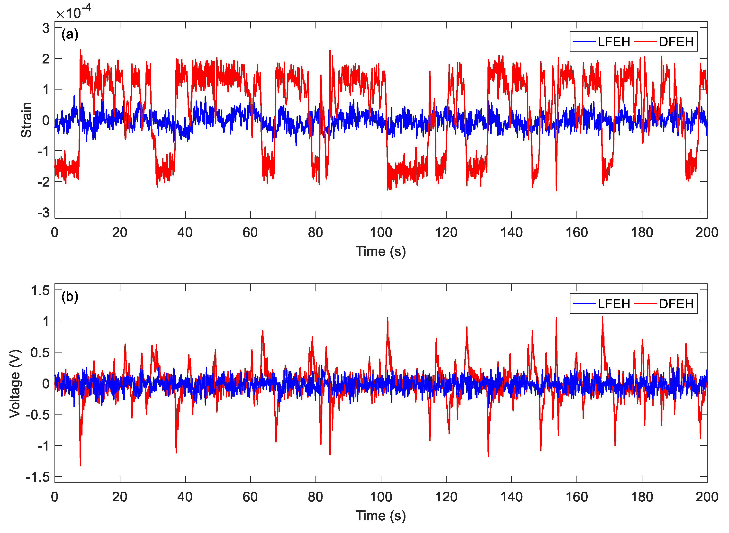 Materials 13 01389 g011