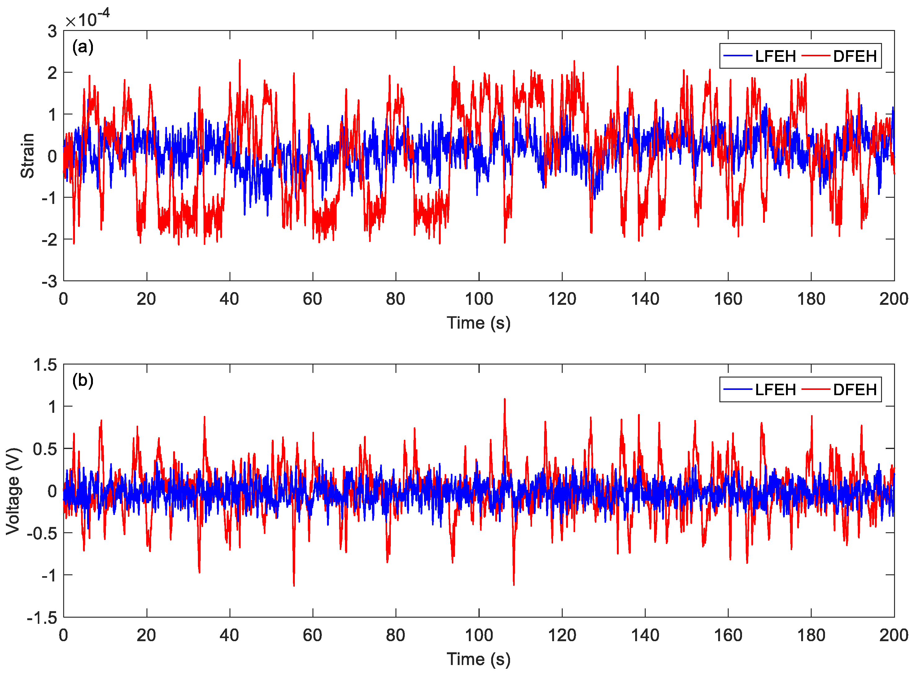 Materials 13 01389 g013