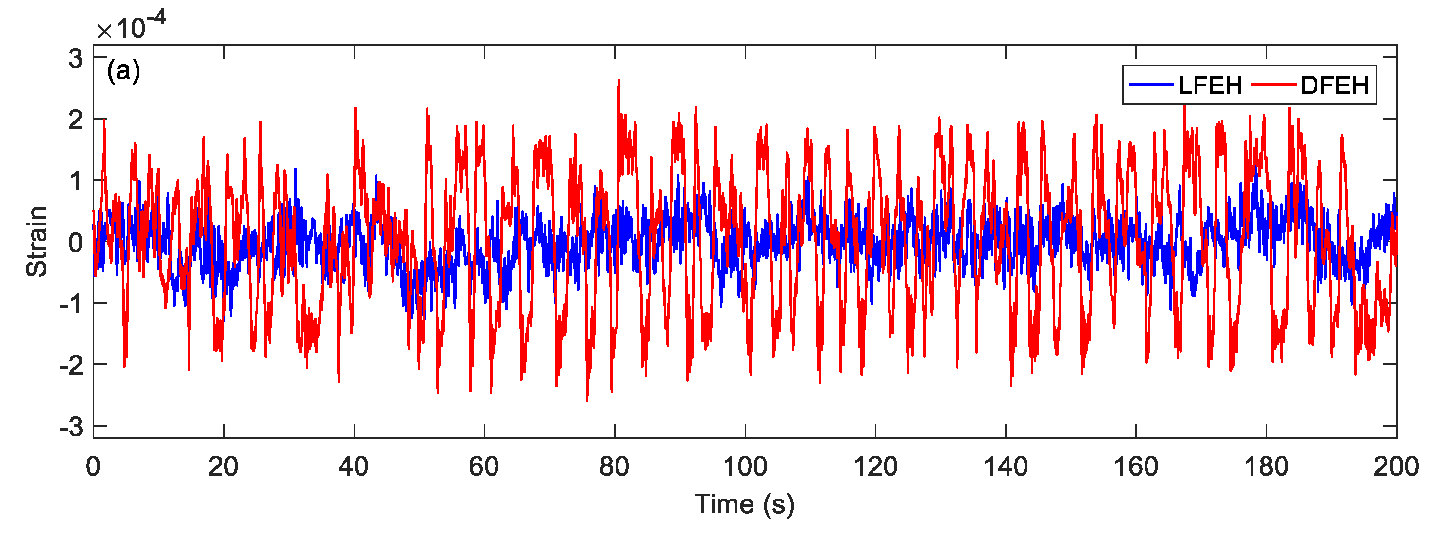 Materials 13 01389 g014a