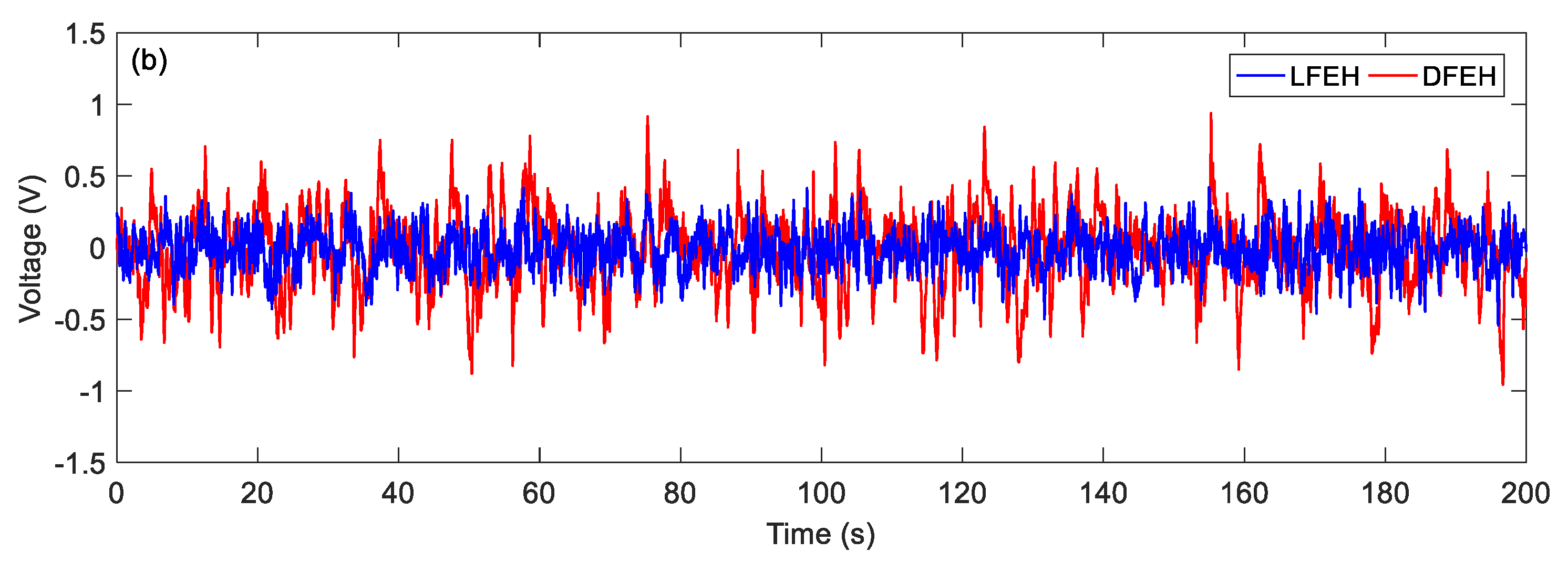 Materials 13 01389 g017b
