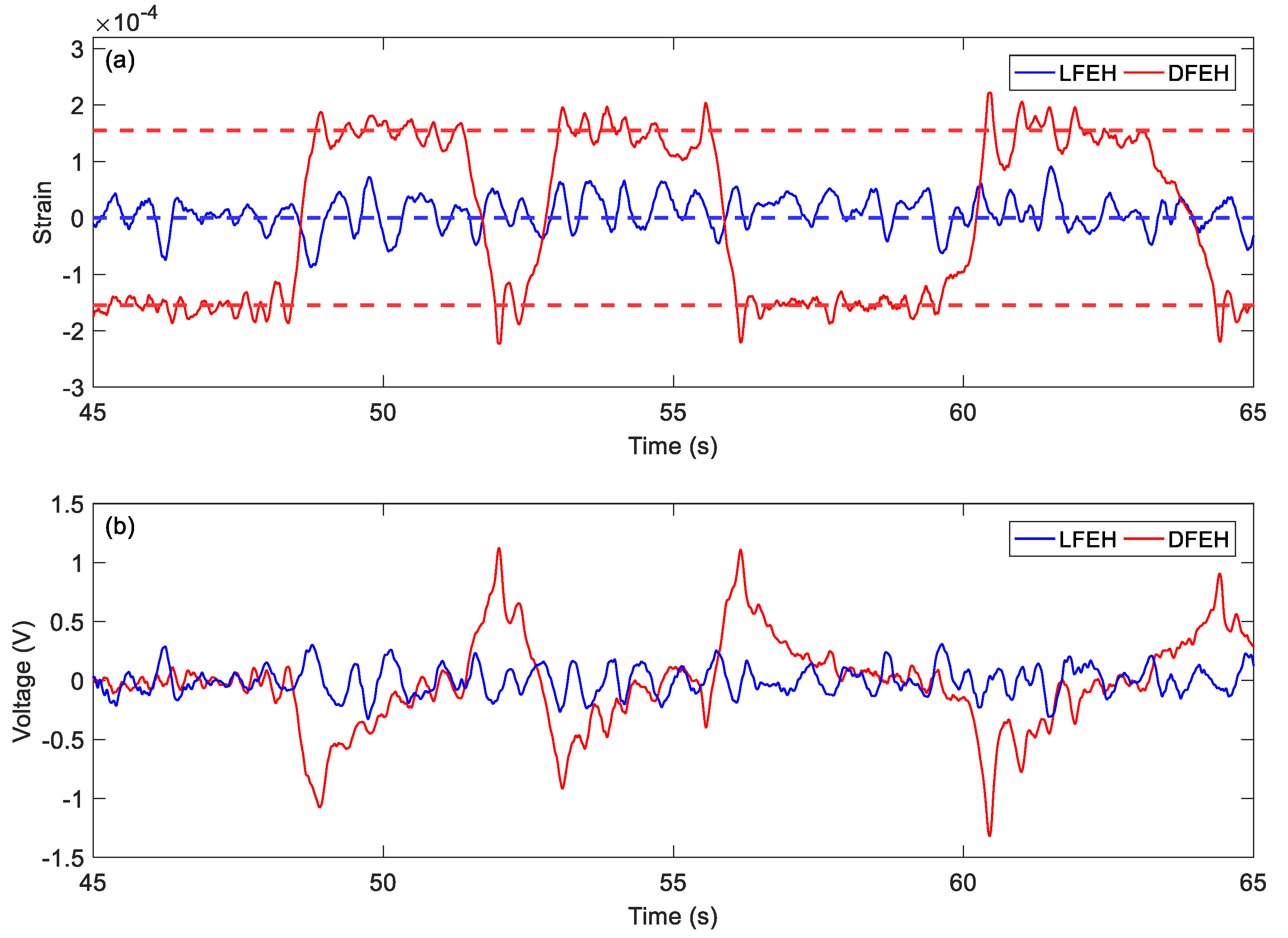 Materials 13 01389 g021