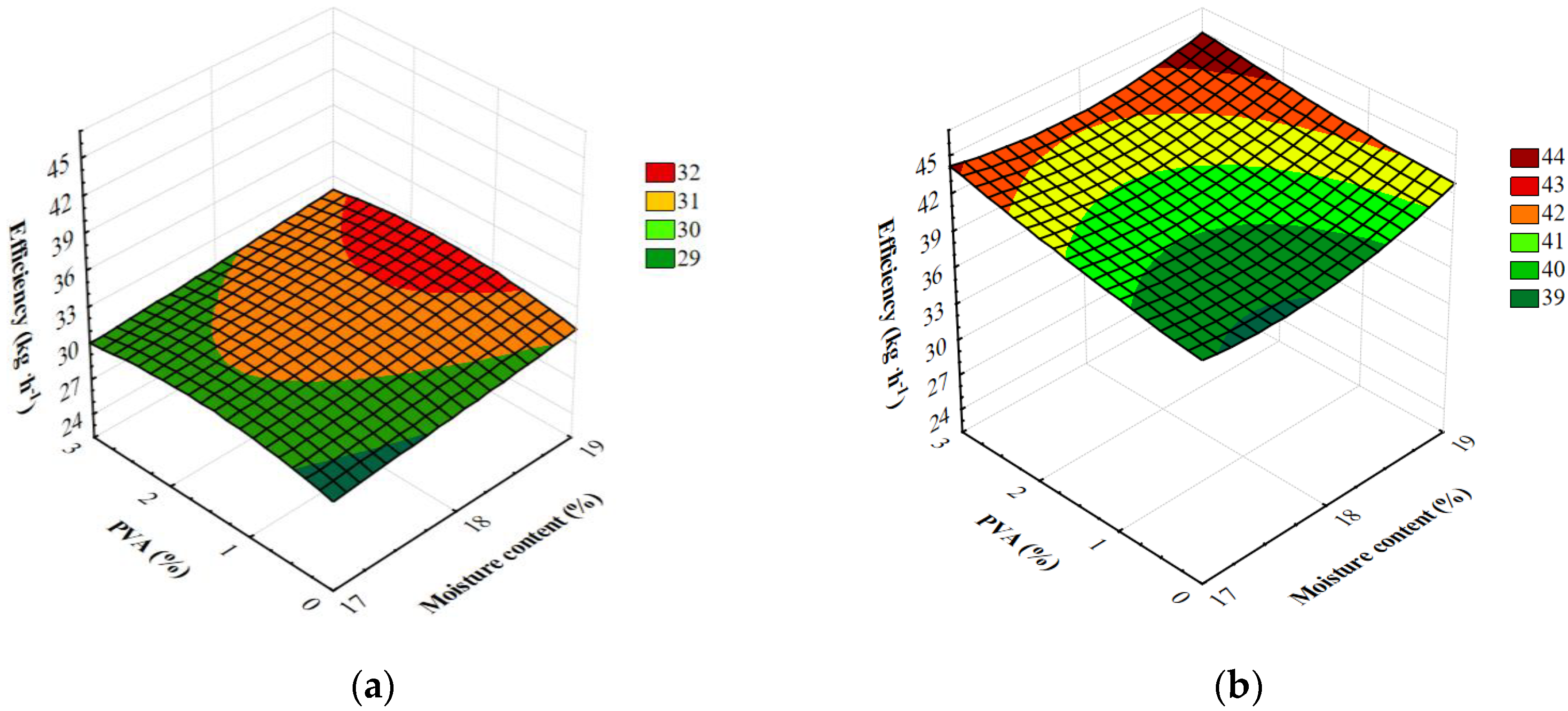 Materials 13 01390 g003a