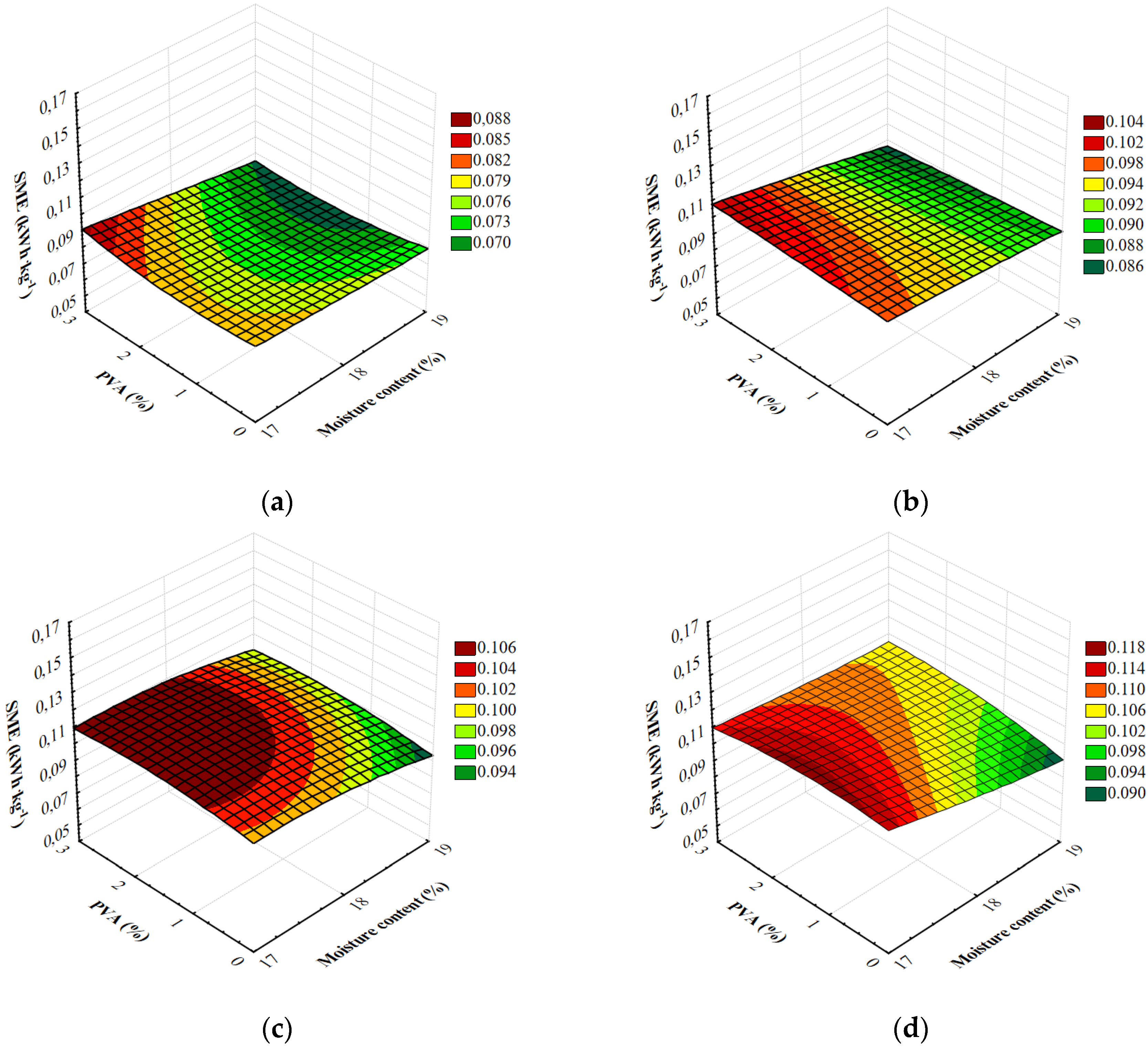 Materials 13 01390 g004