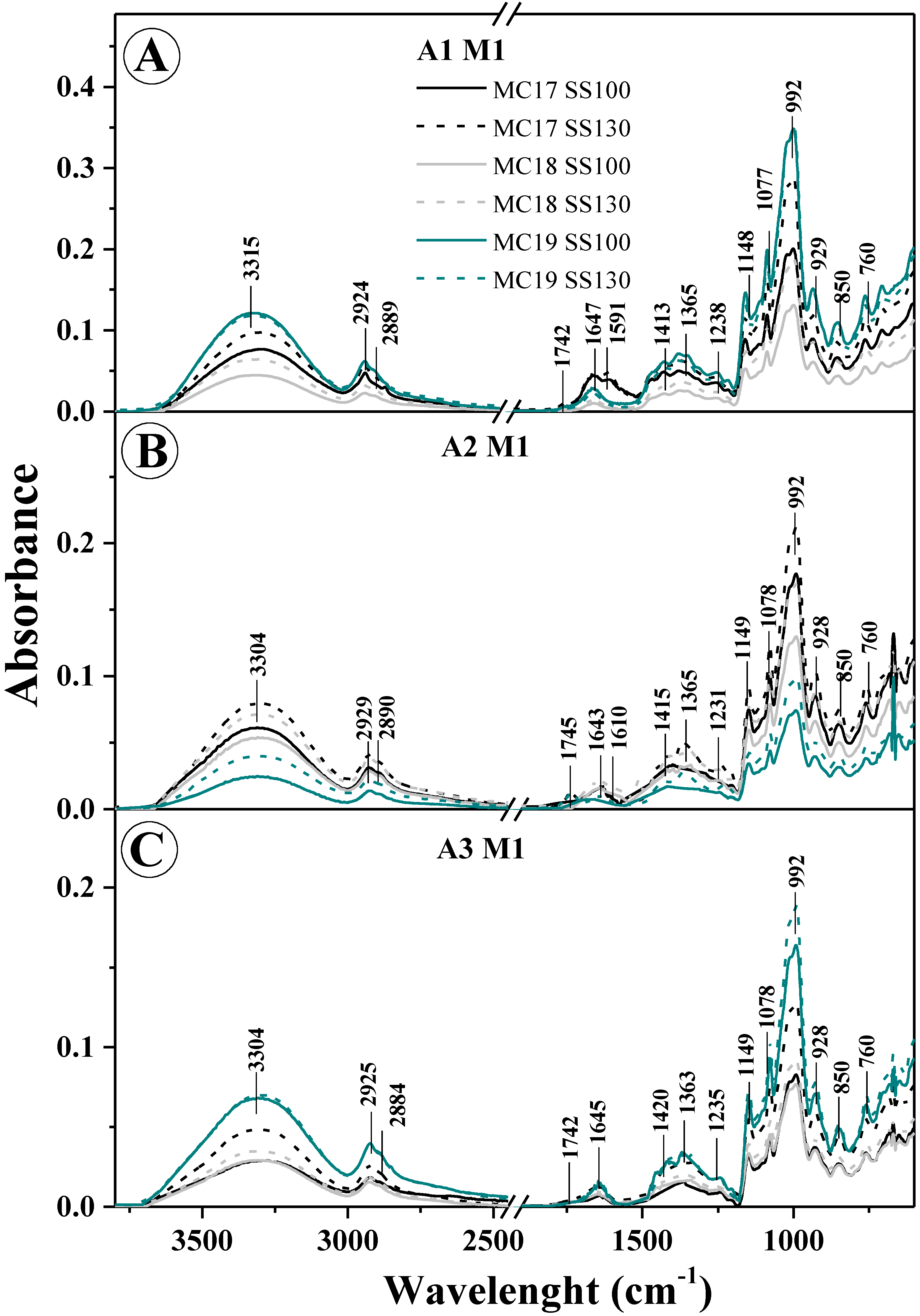 Materials 13 01390 g007