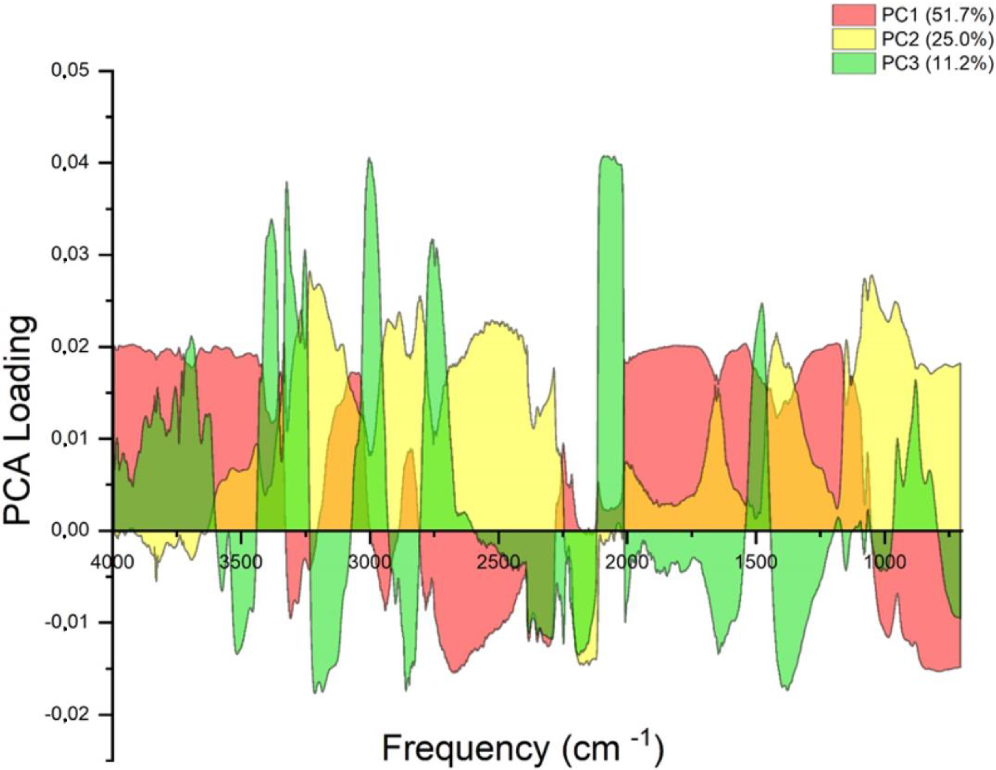 Materials 13 01390 g009