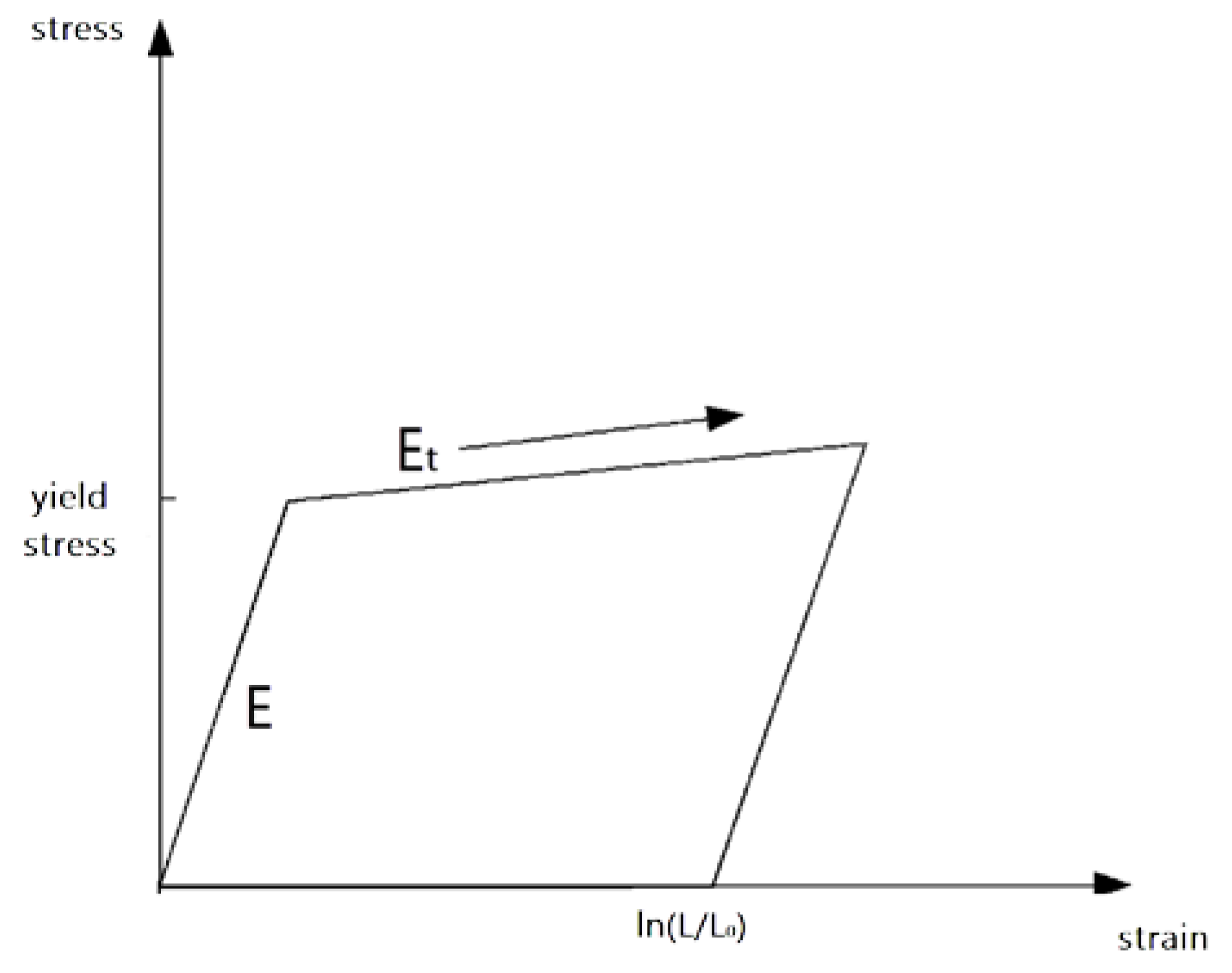 Materials 13 01391 g001