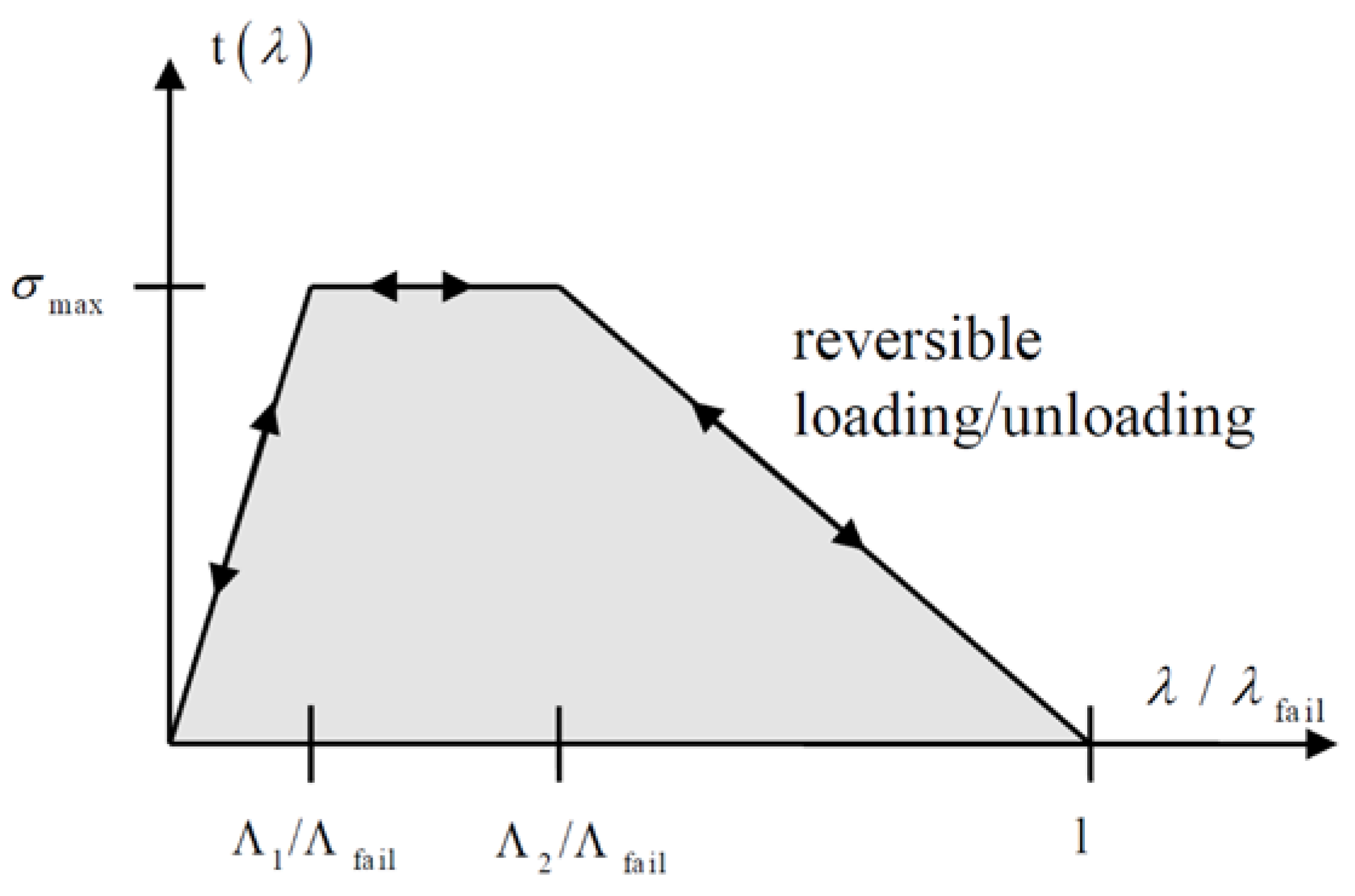 Materials 13 01391 g004