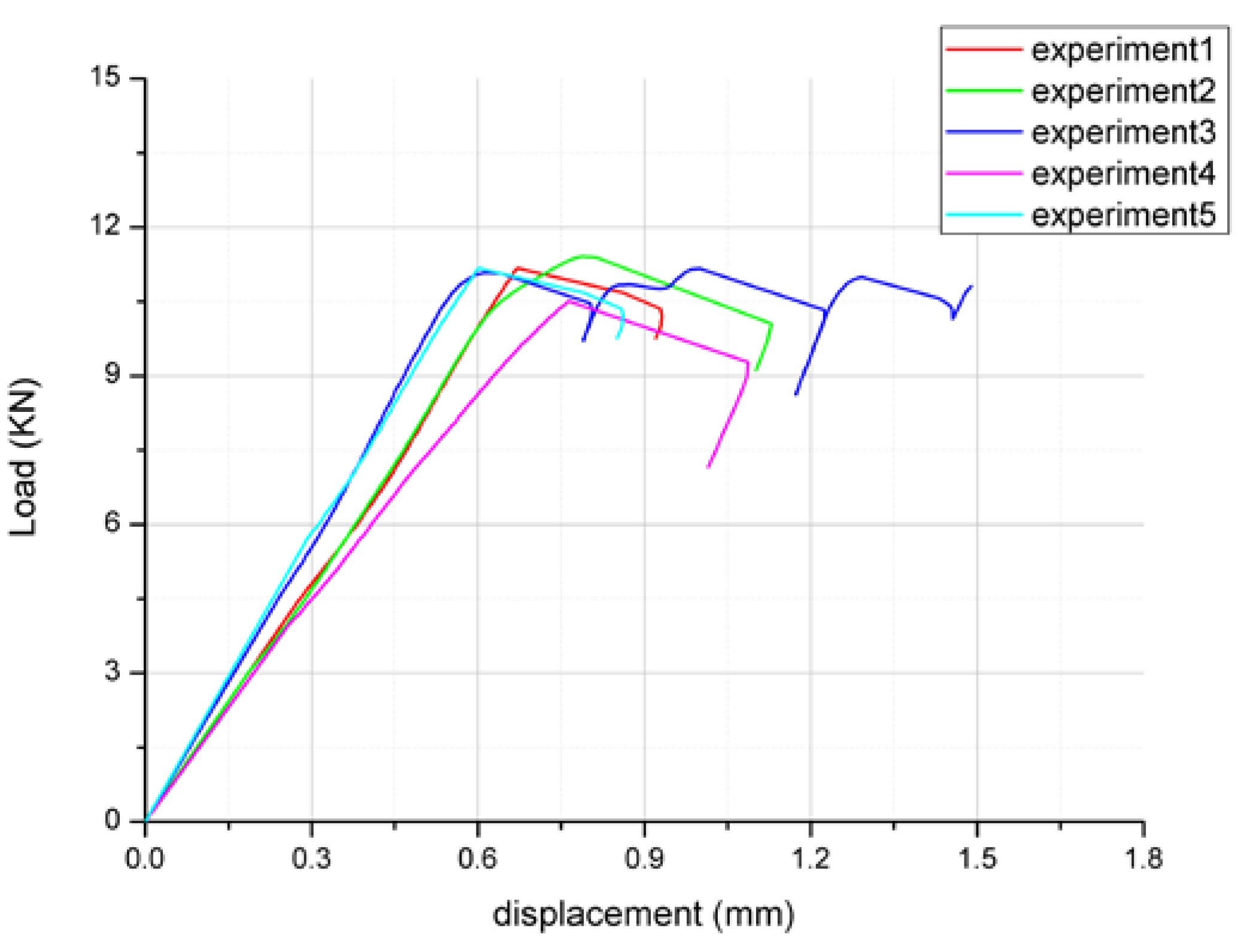 Materials 13 01391 g012