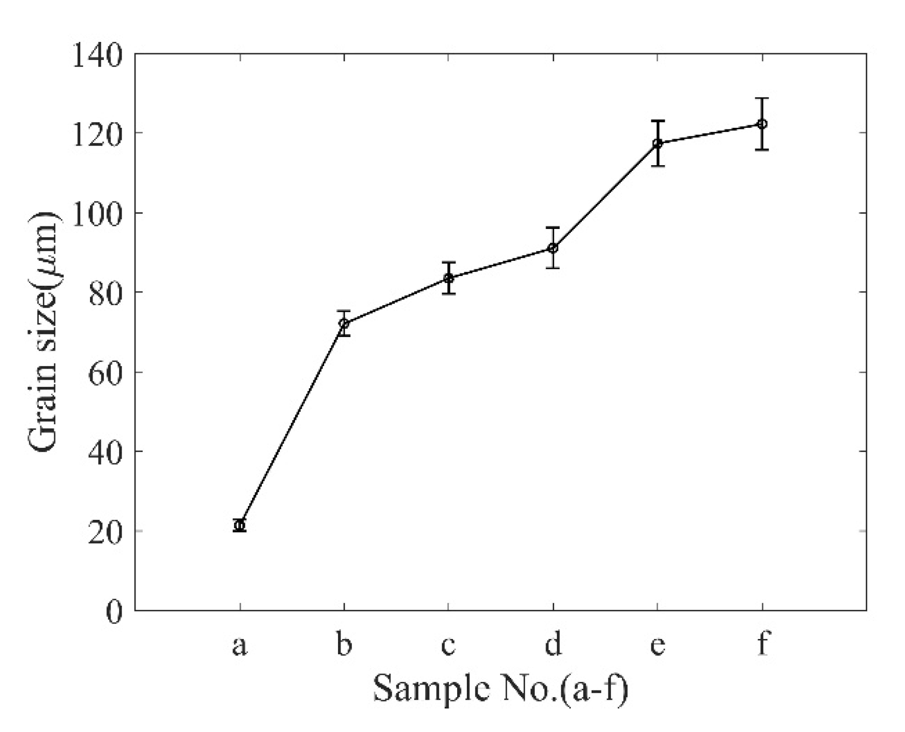 Materials 13 01395 g004