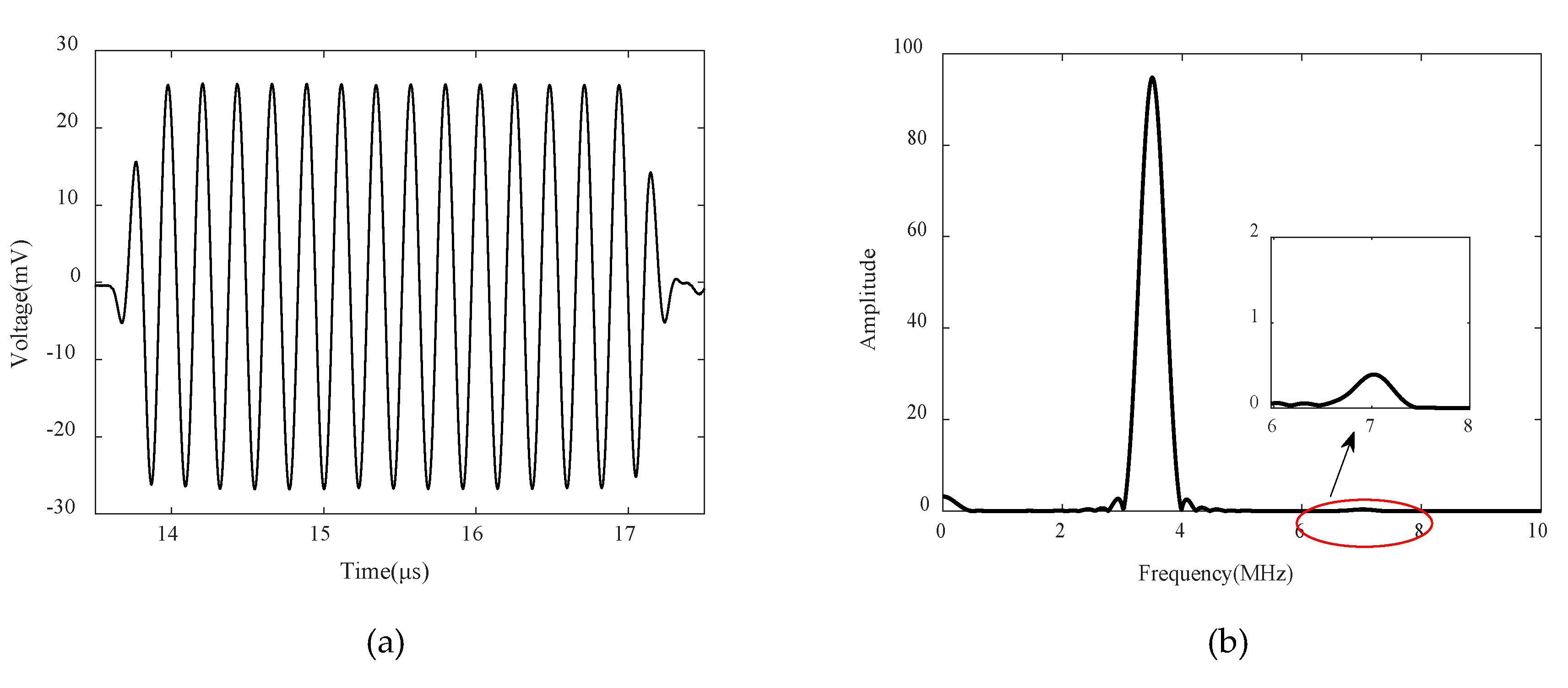Materials 13 01395 g006