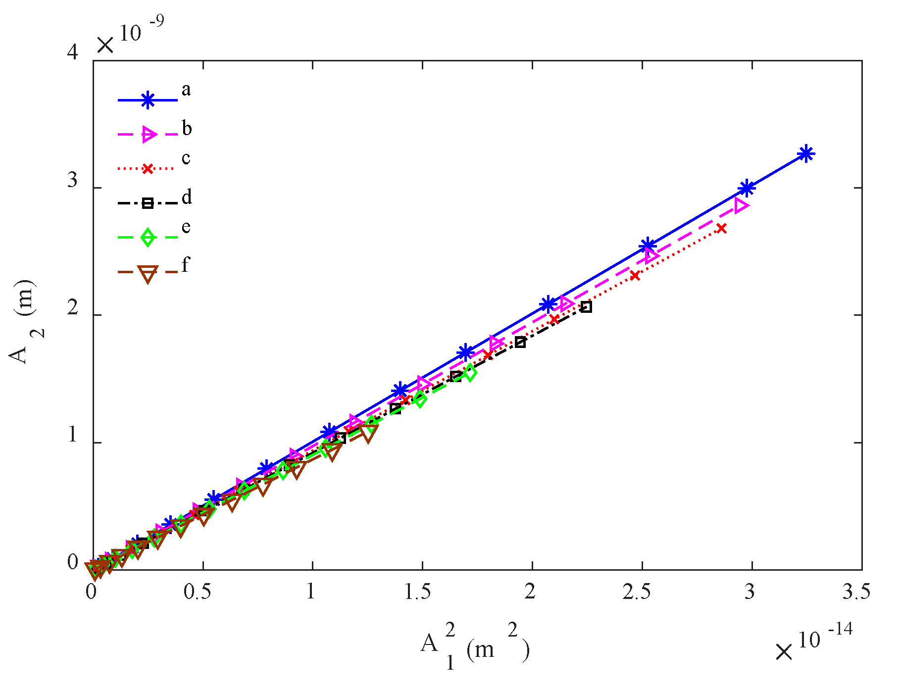 Materials 13 01395 g007