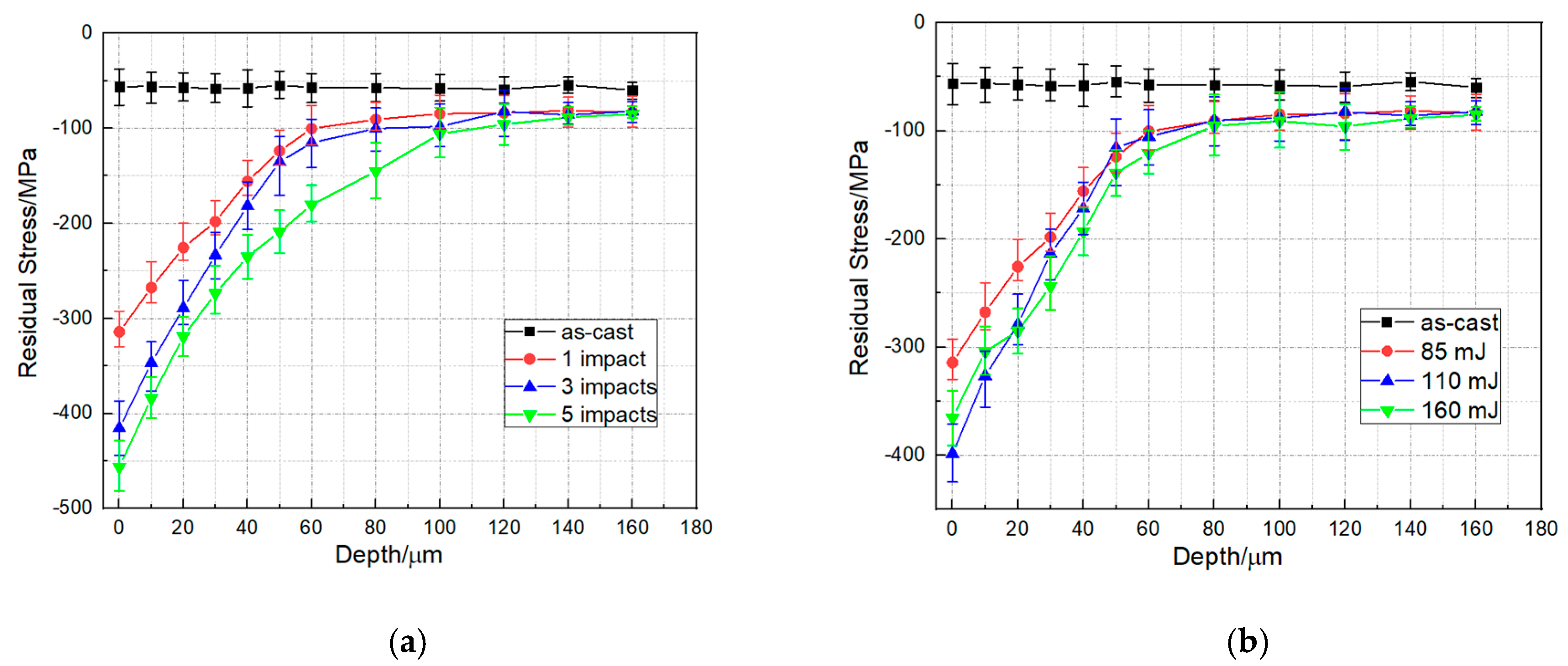 Materials 13 01398 g005 Materials 13 01398 g005