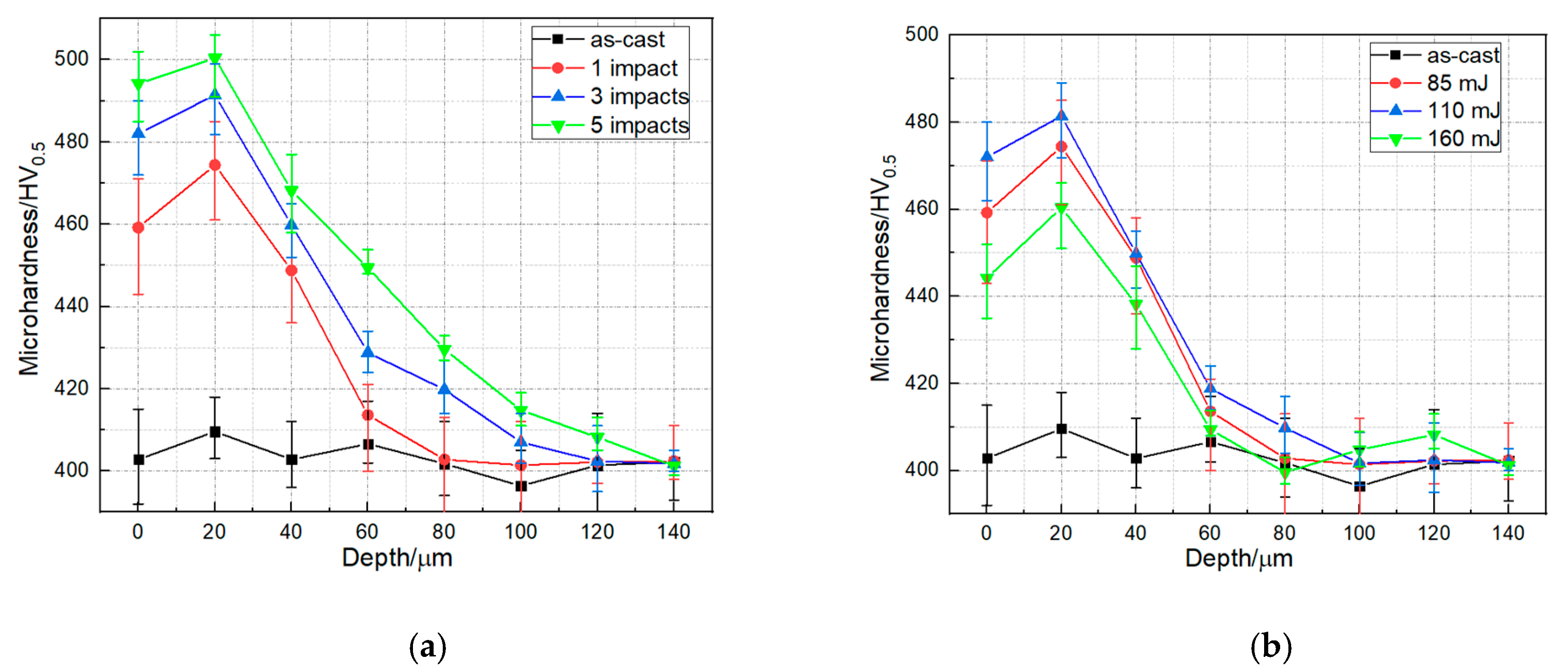 Materials 13 01398 g006 Materials 13 01398 g006