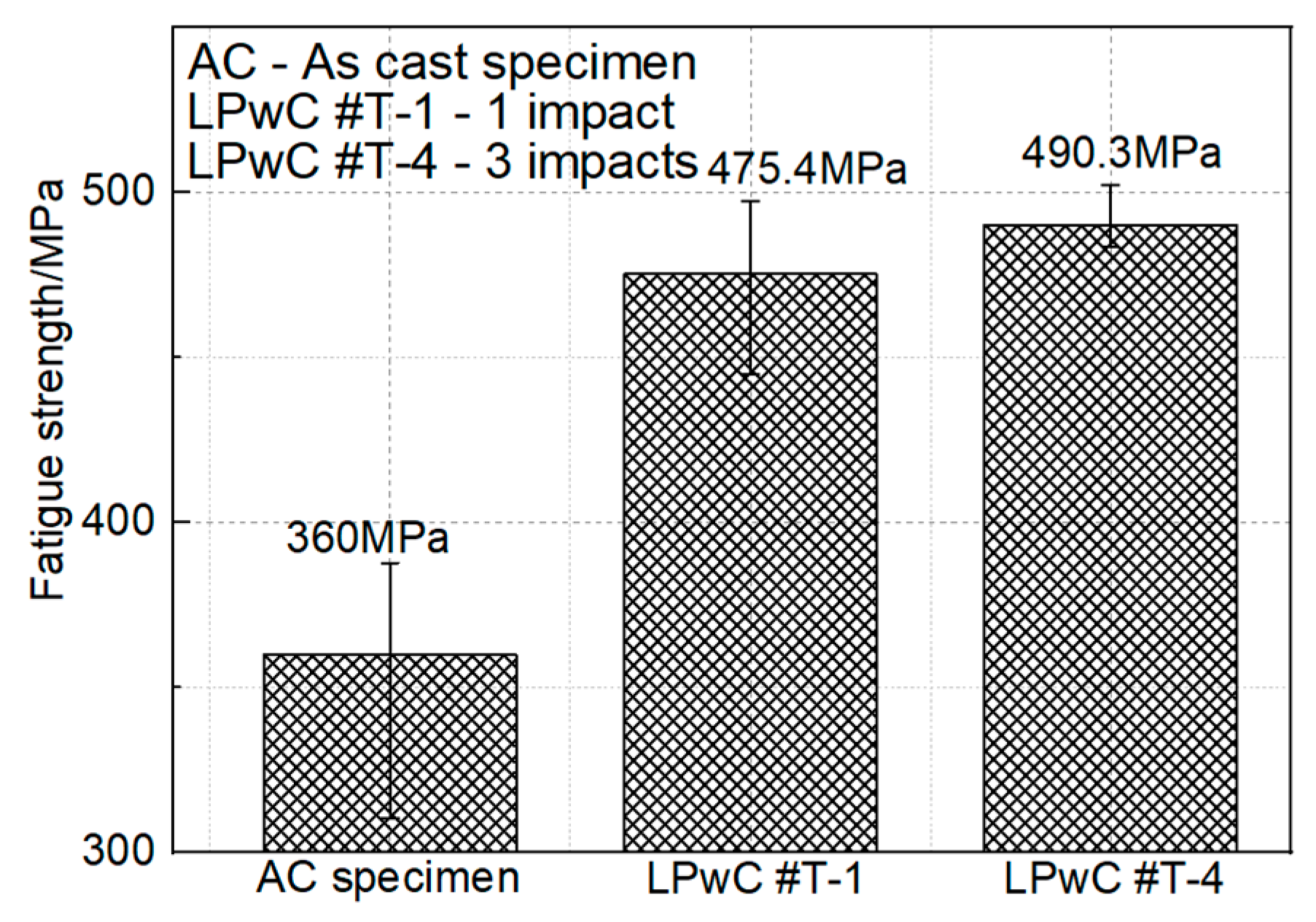 Materials 13 01398 g007 Materials 13 01398 g007