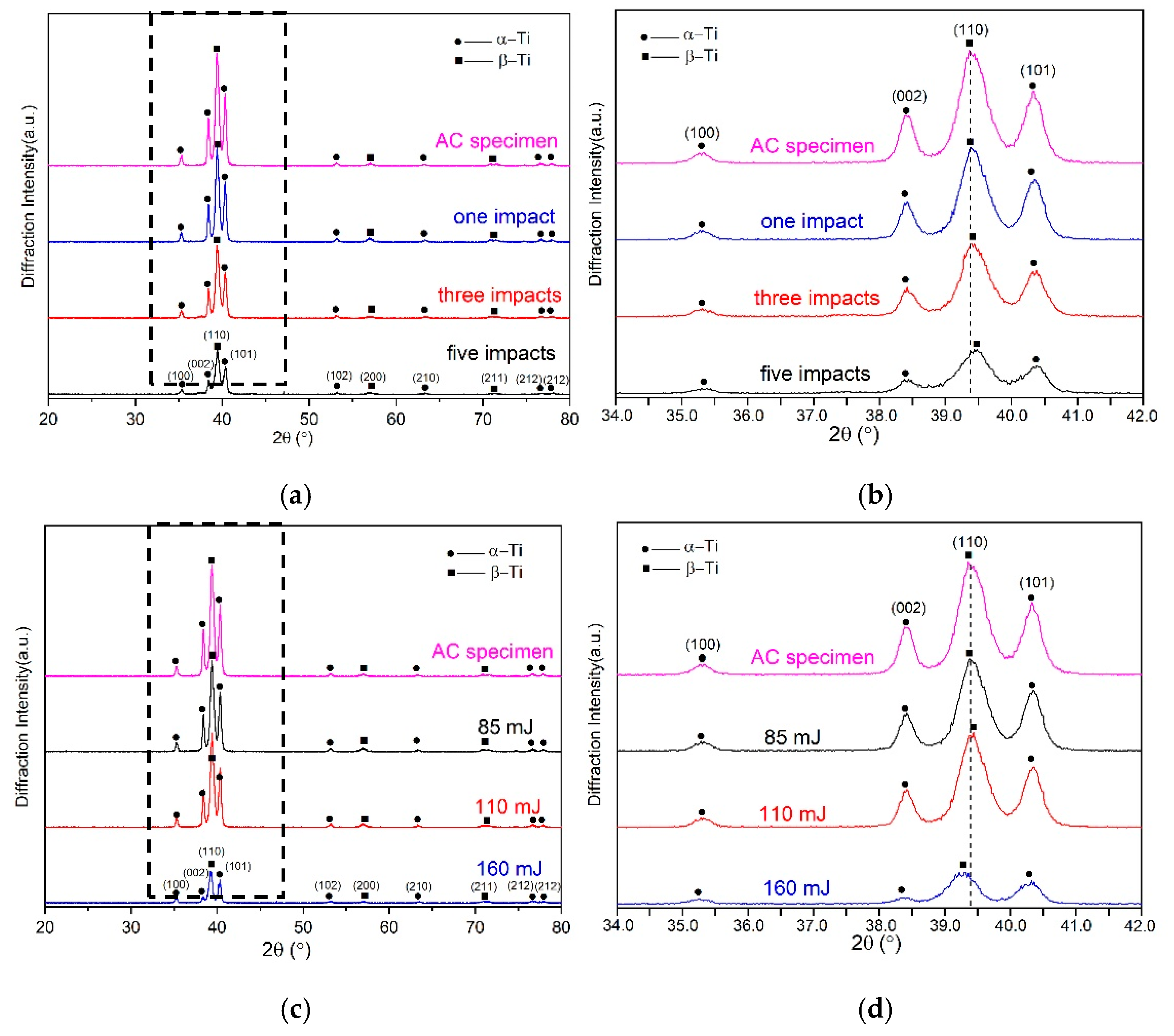 Materials 13 01398 g009 Materials 13 01398 g009