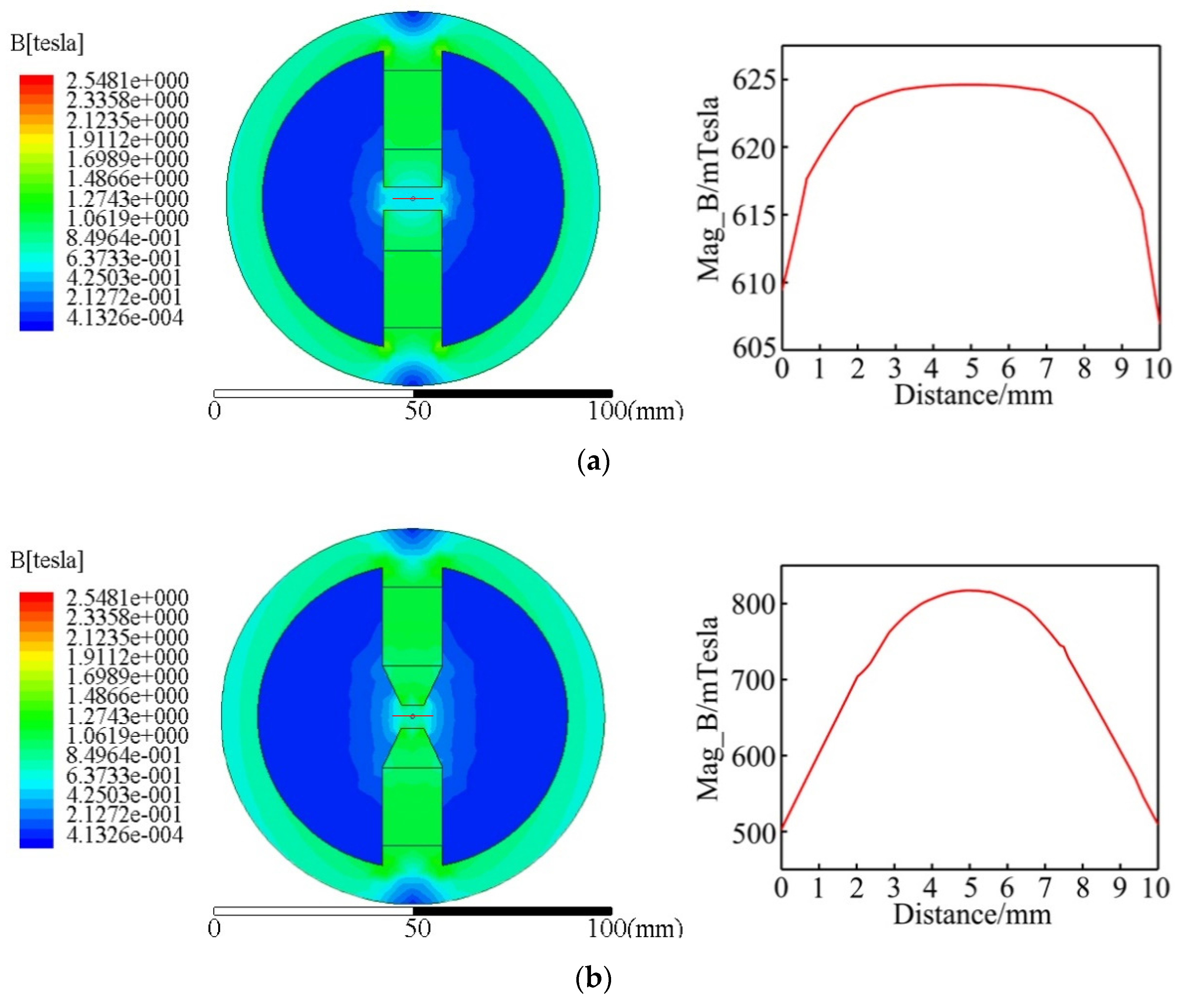Materials 13 01401 g002a