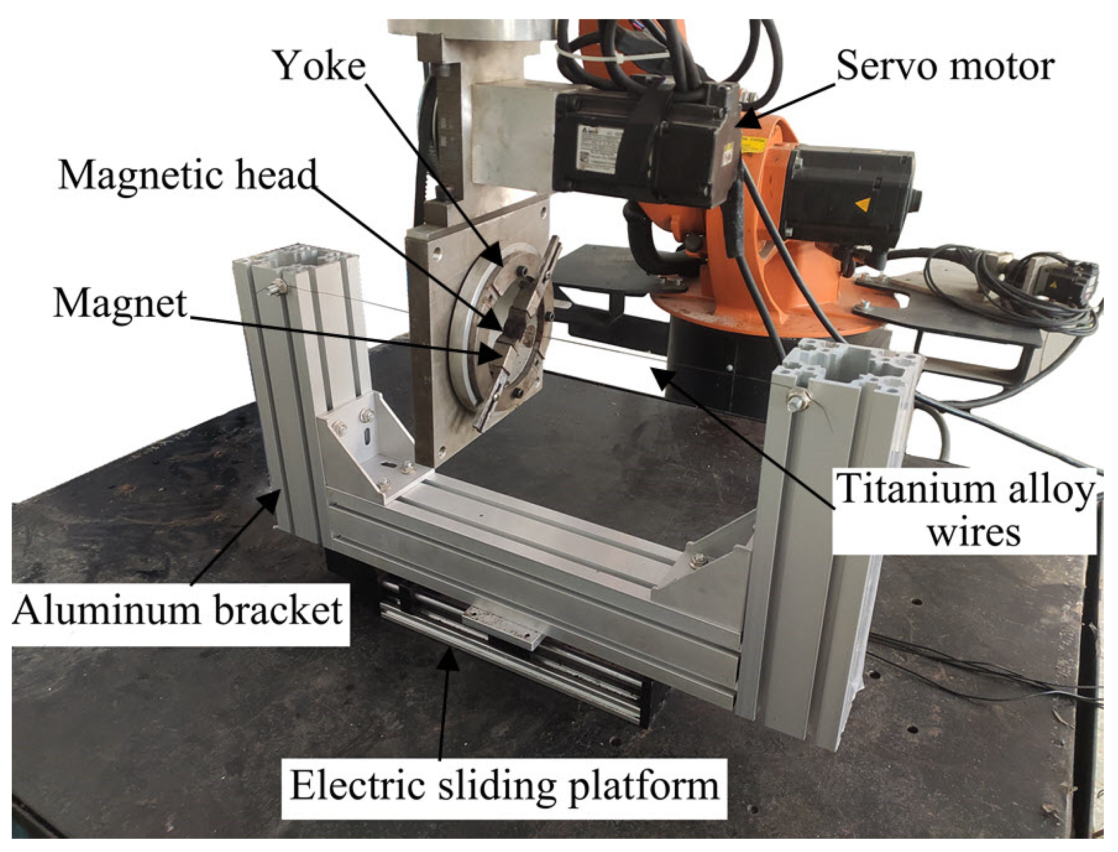 Materials 13 01401 g003