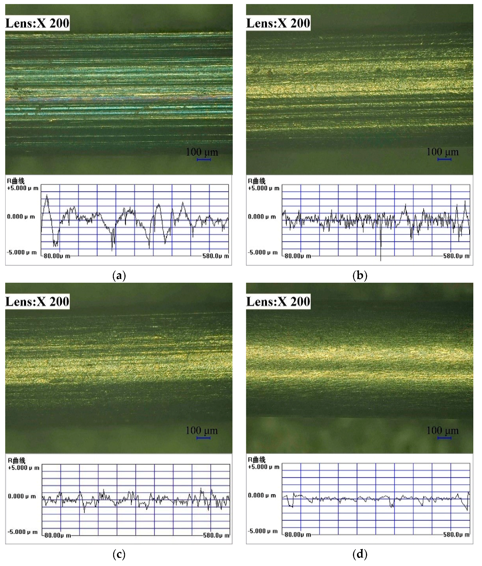 Materials 13 01401 g004