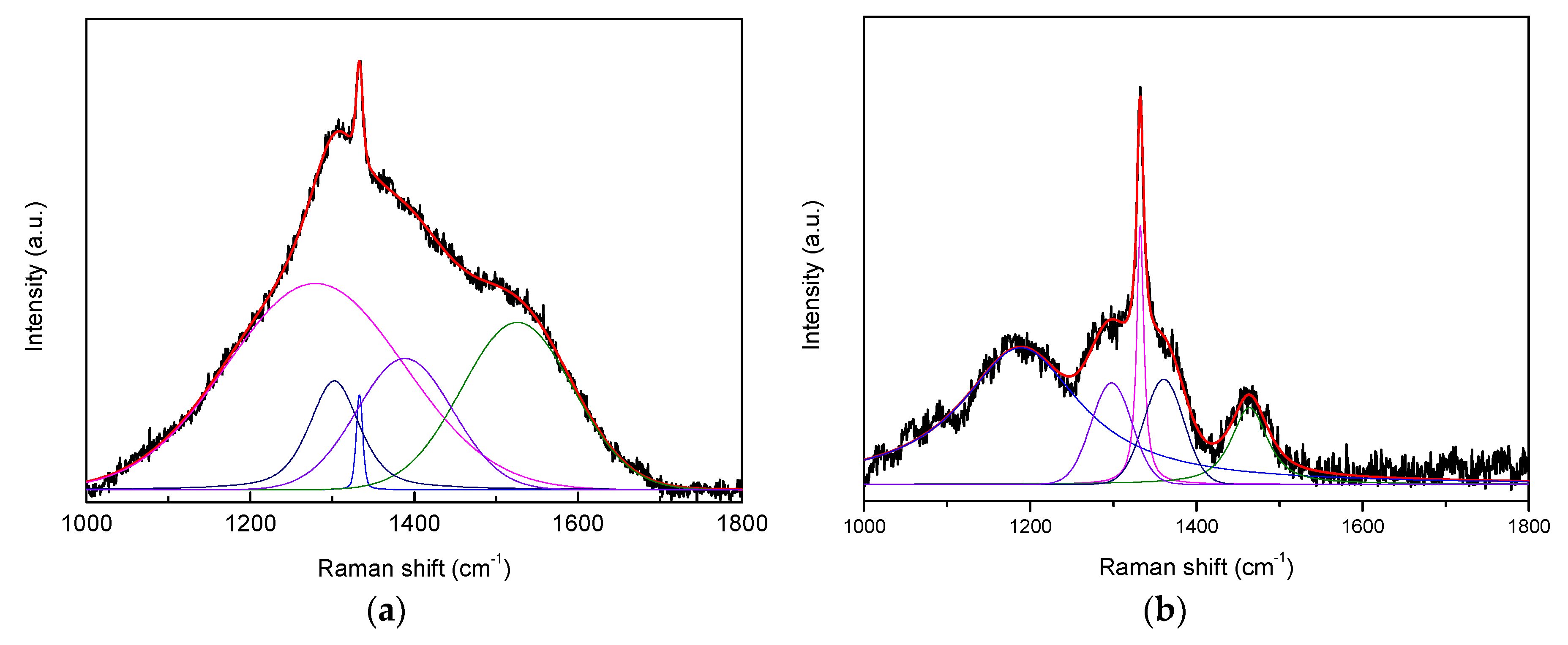Materials 13 01402 g002