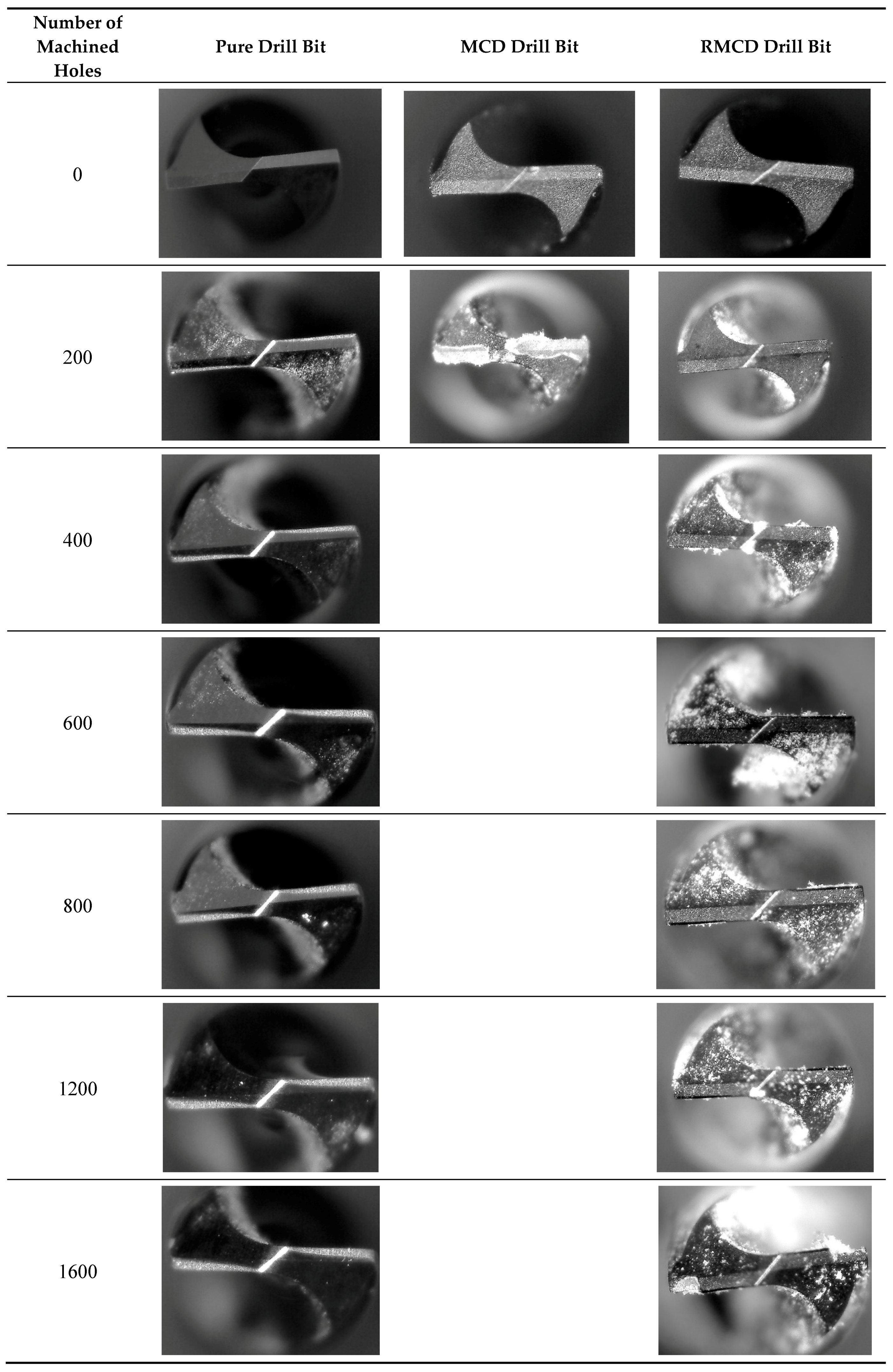Materials 13 01402 g003