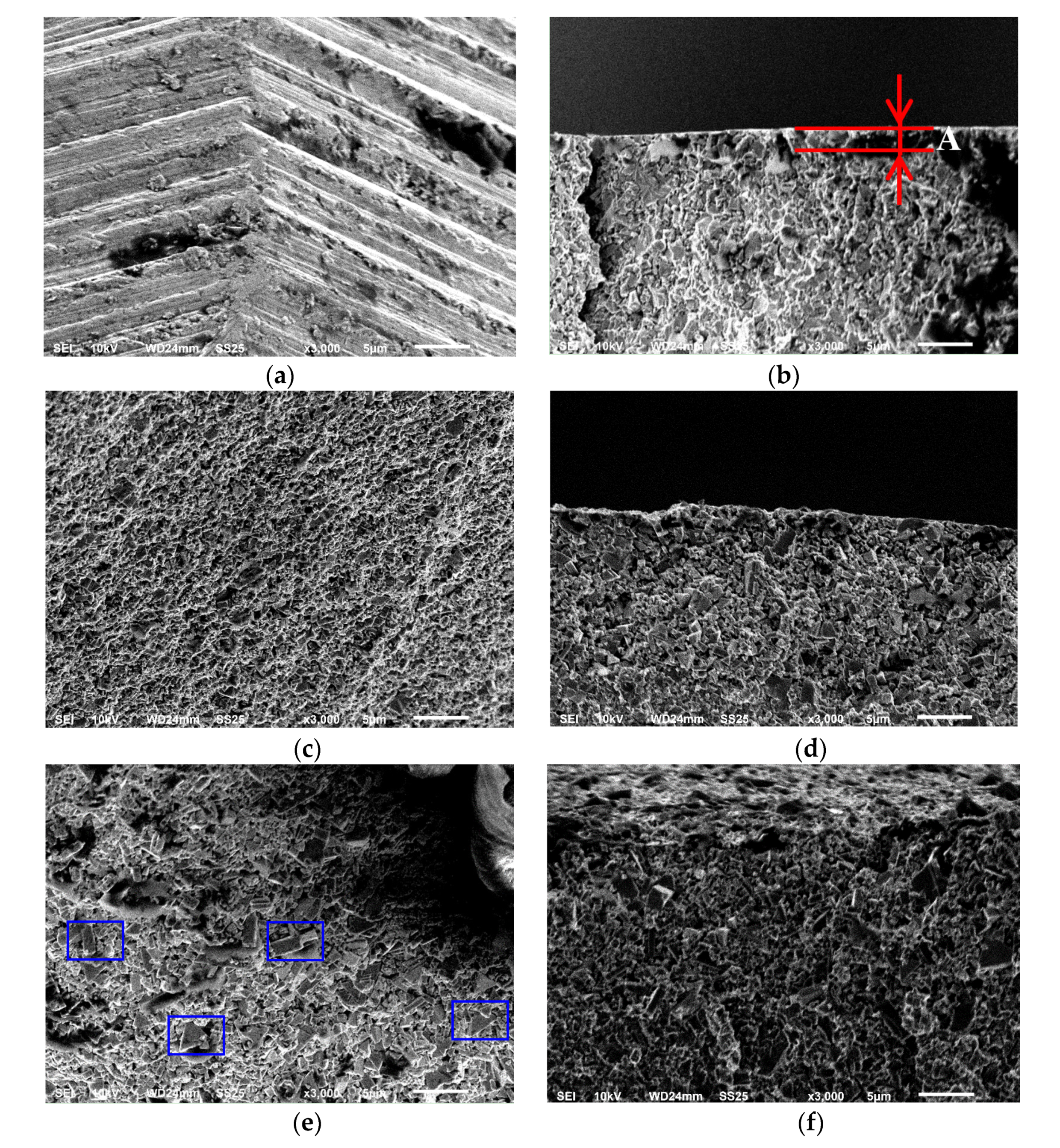 Materials 13 01402 g006