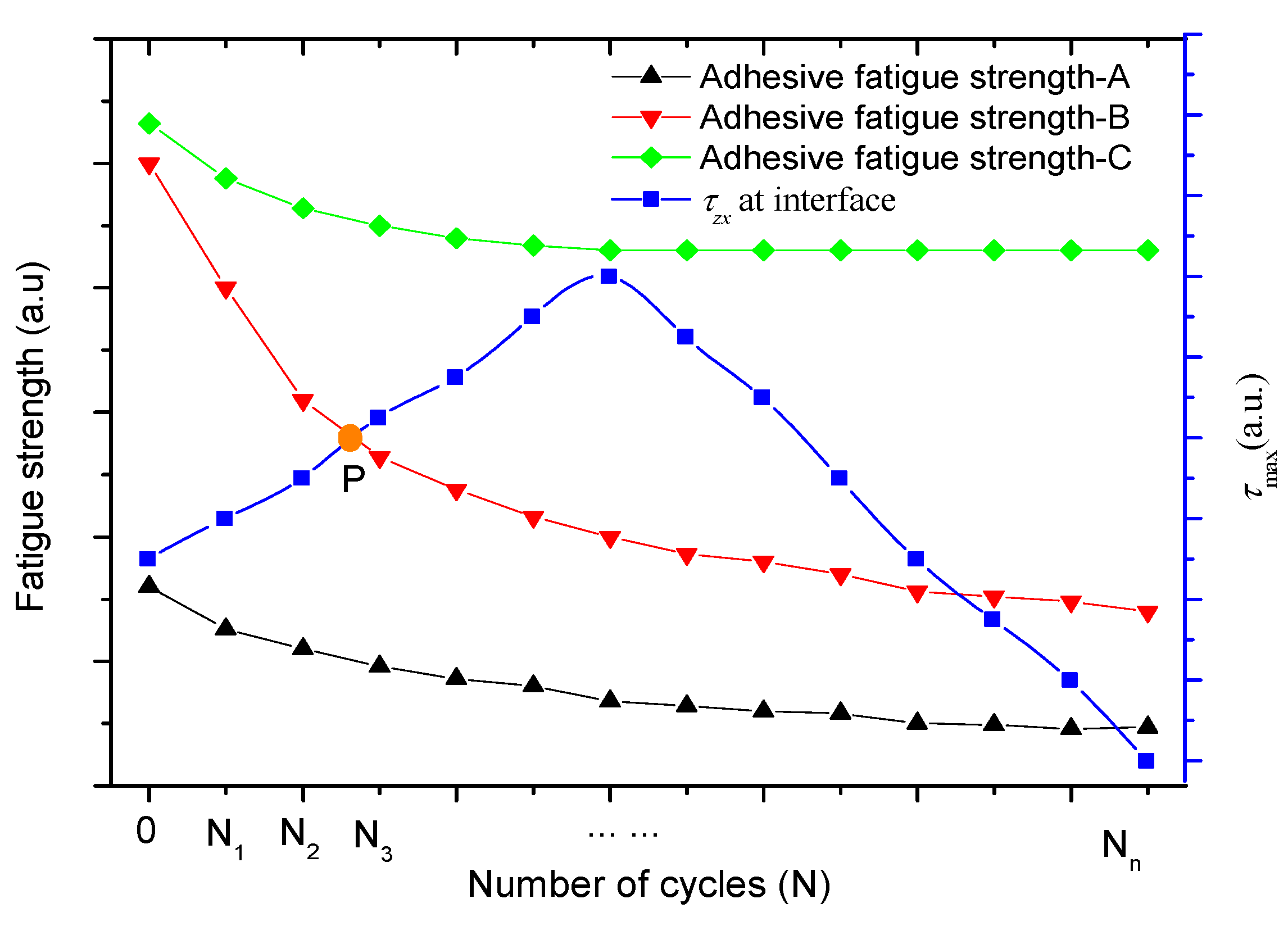 Materials 13 01402 g008