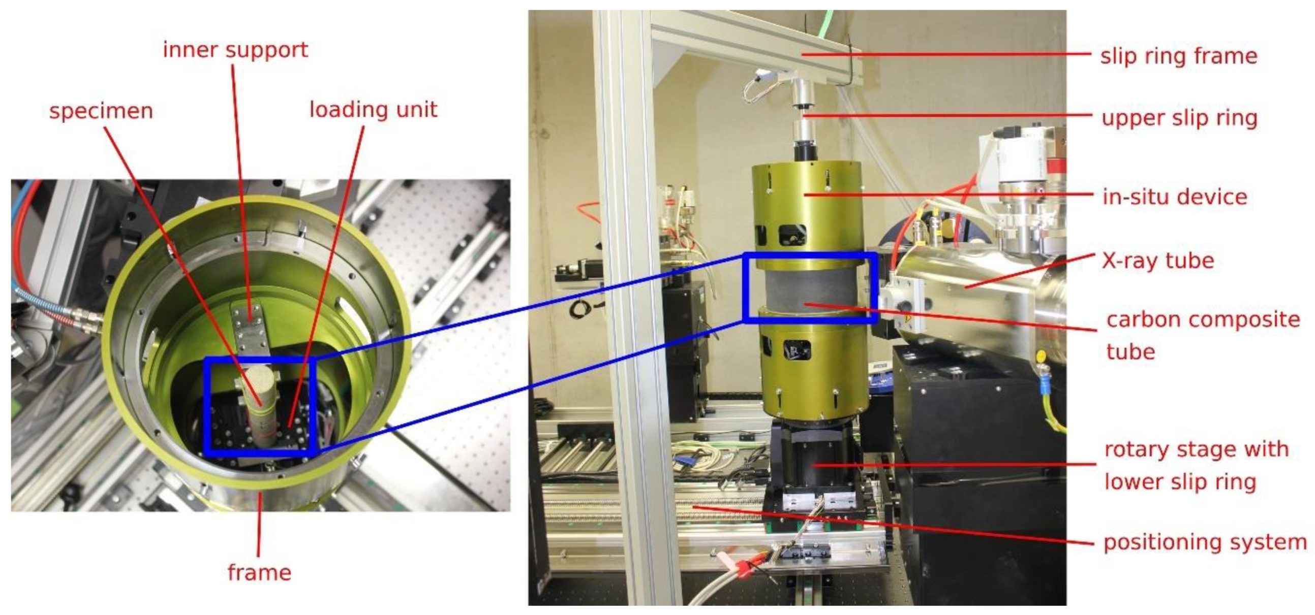 Materials 13 01405 g005