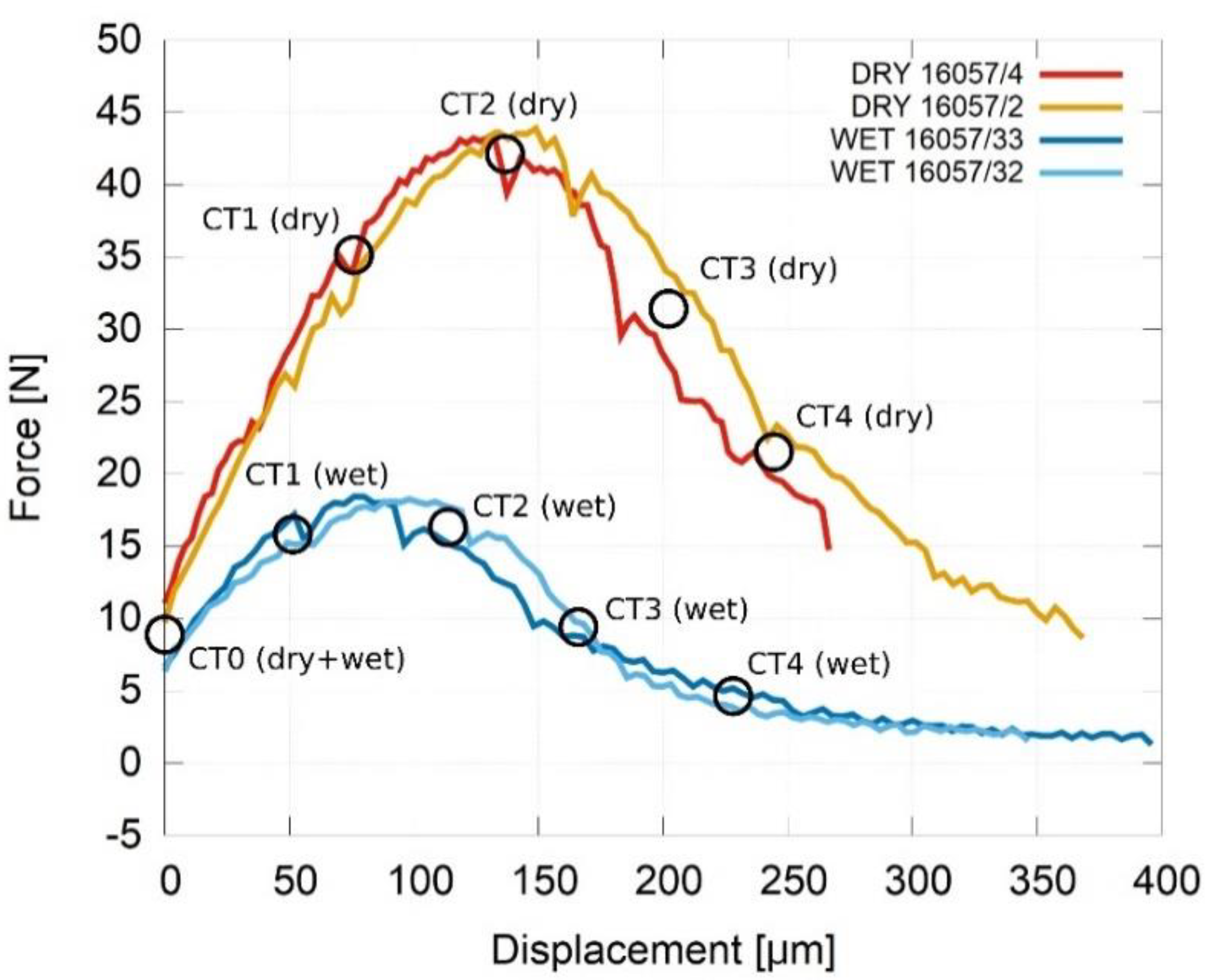 Materials 13 01405 g006