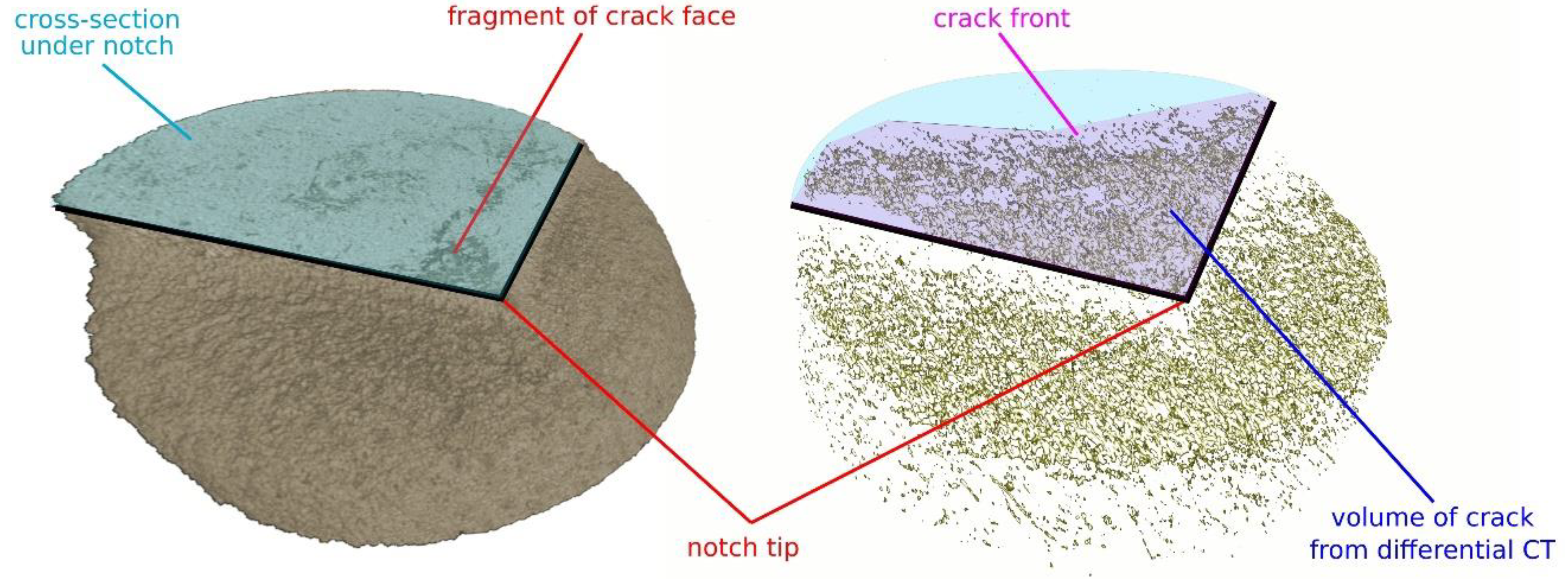 Materials 13 01405 g008