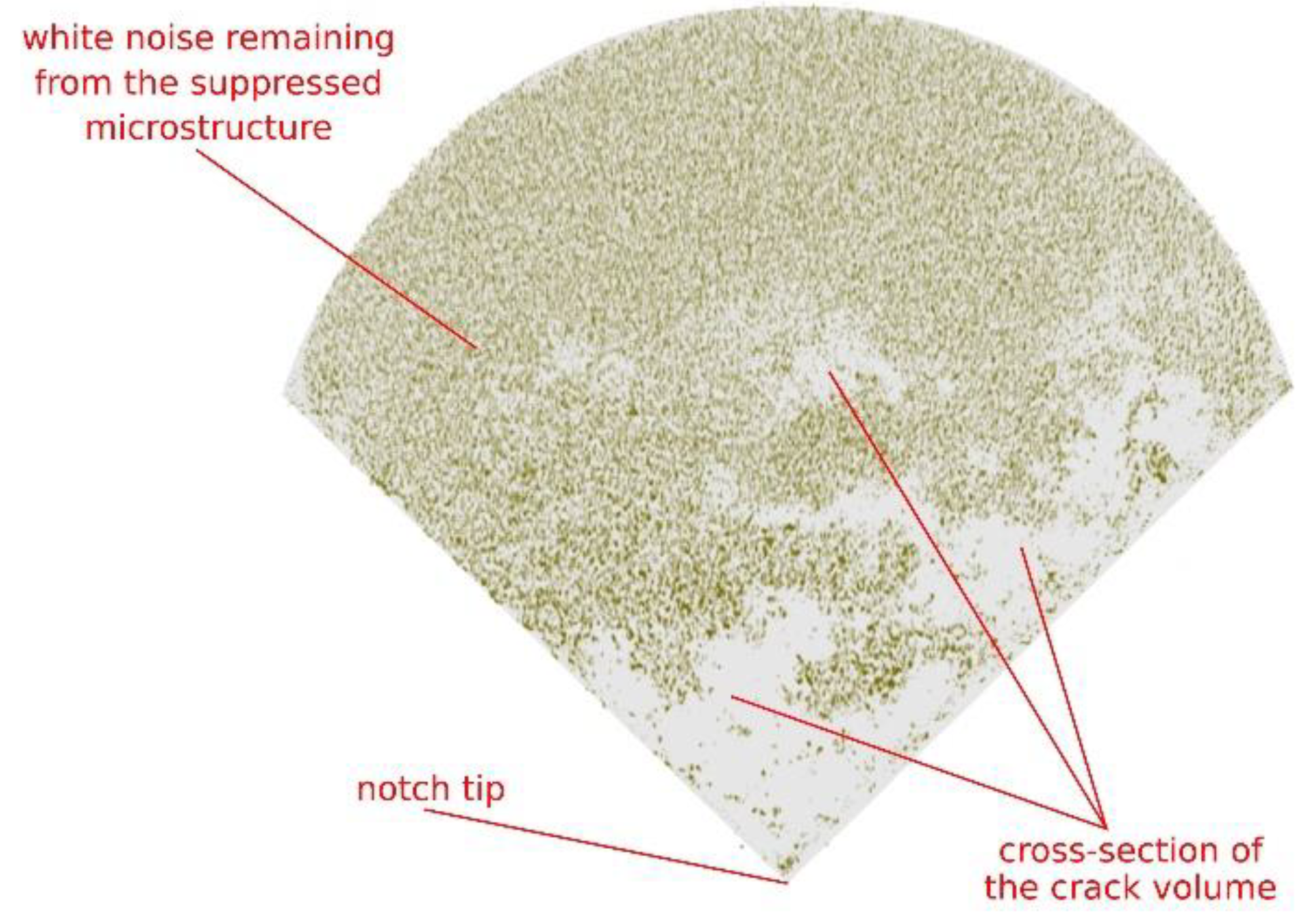 Materials 13 01405 g009