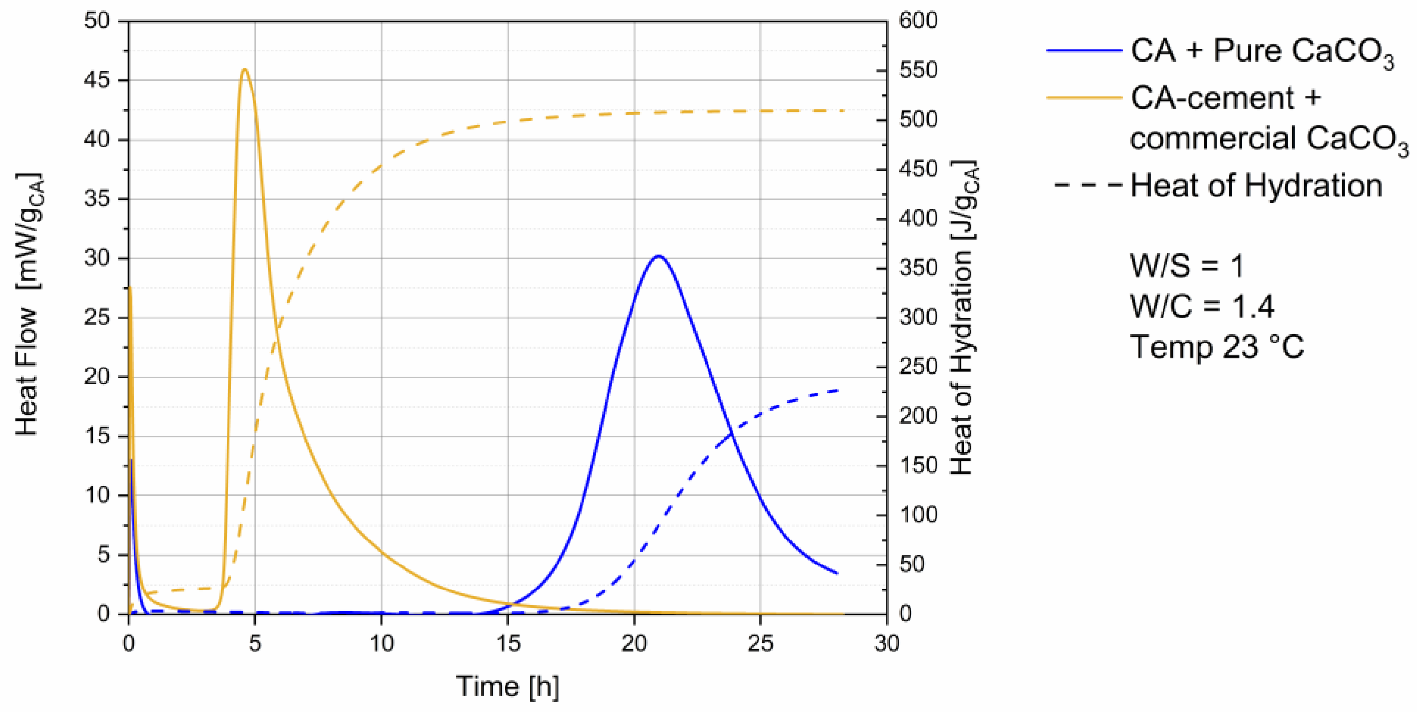 Materials 13 01406 g001