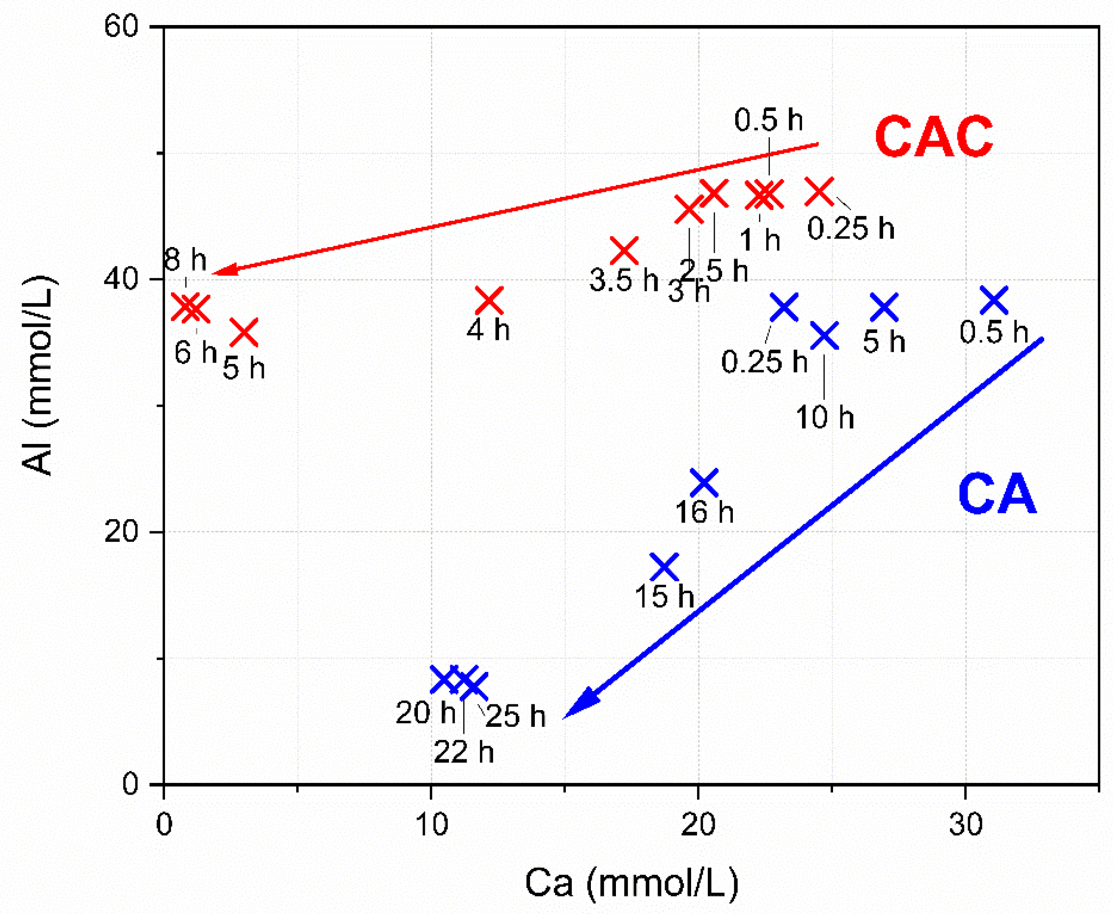 Materials 13 01406 g003