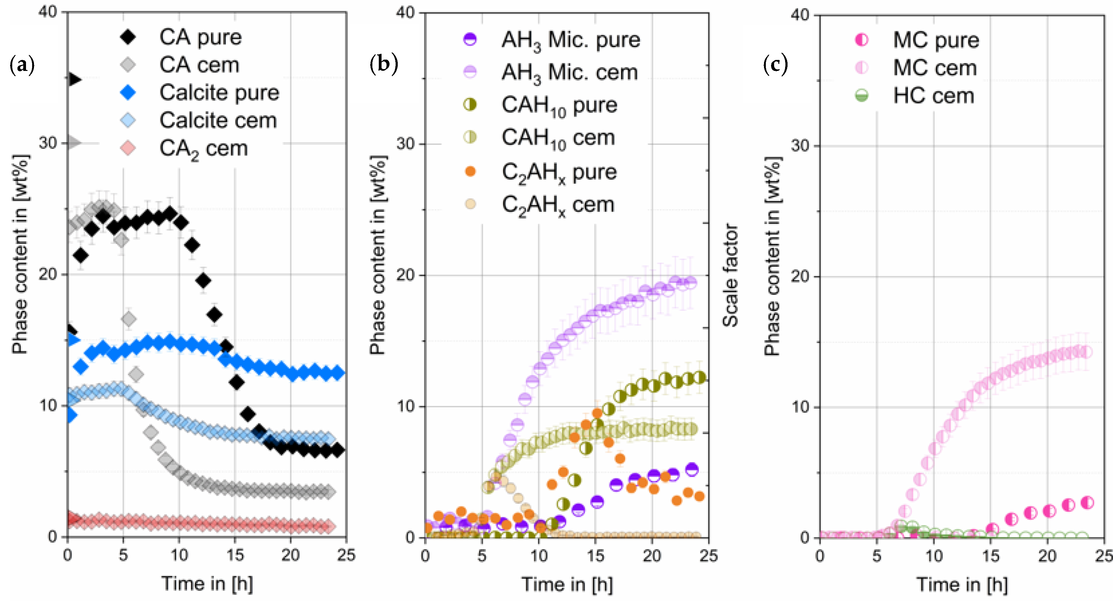 Materials 13 01406 g004