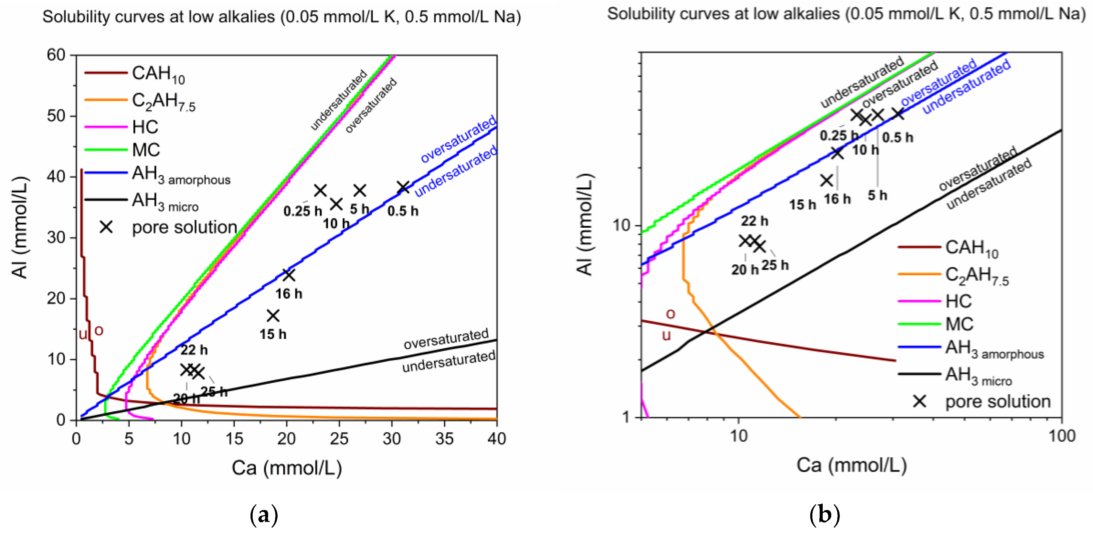 Materials 13 01406 g006