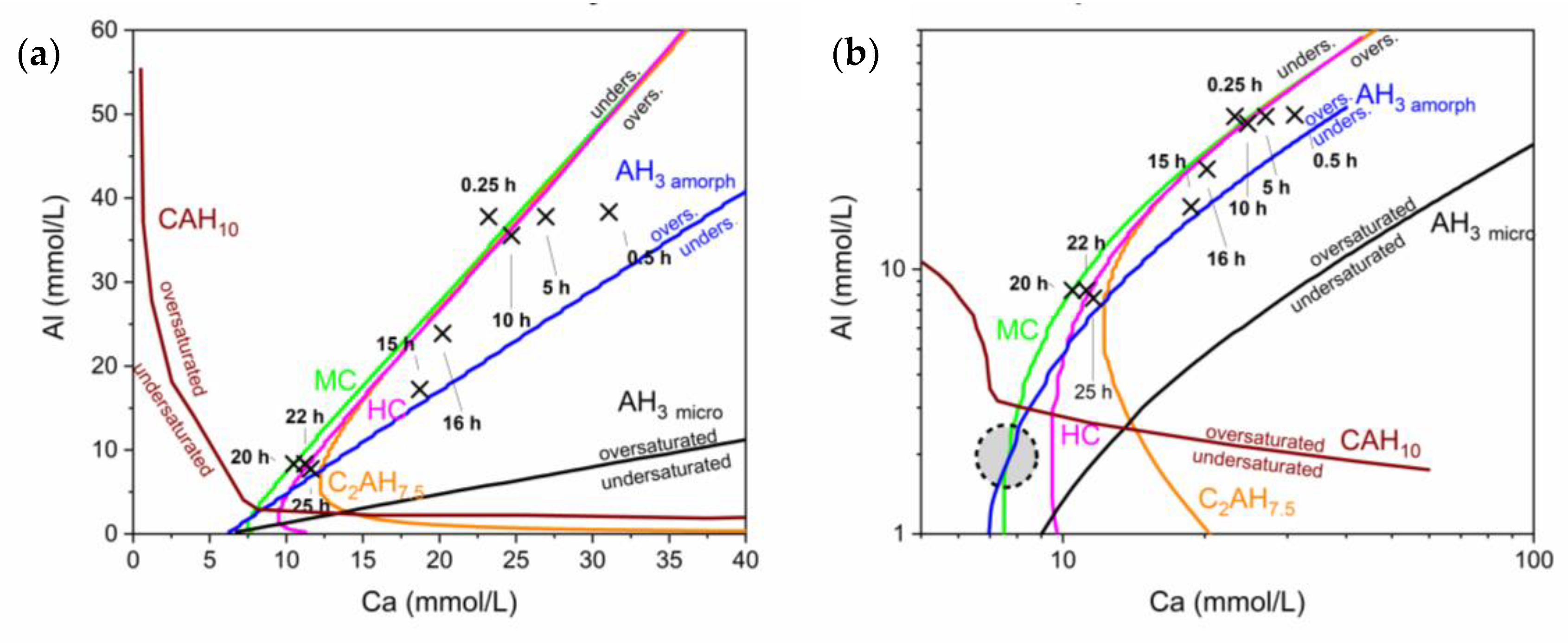 Materials 13 01406 g007