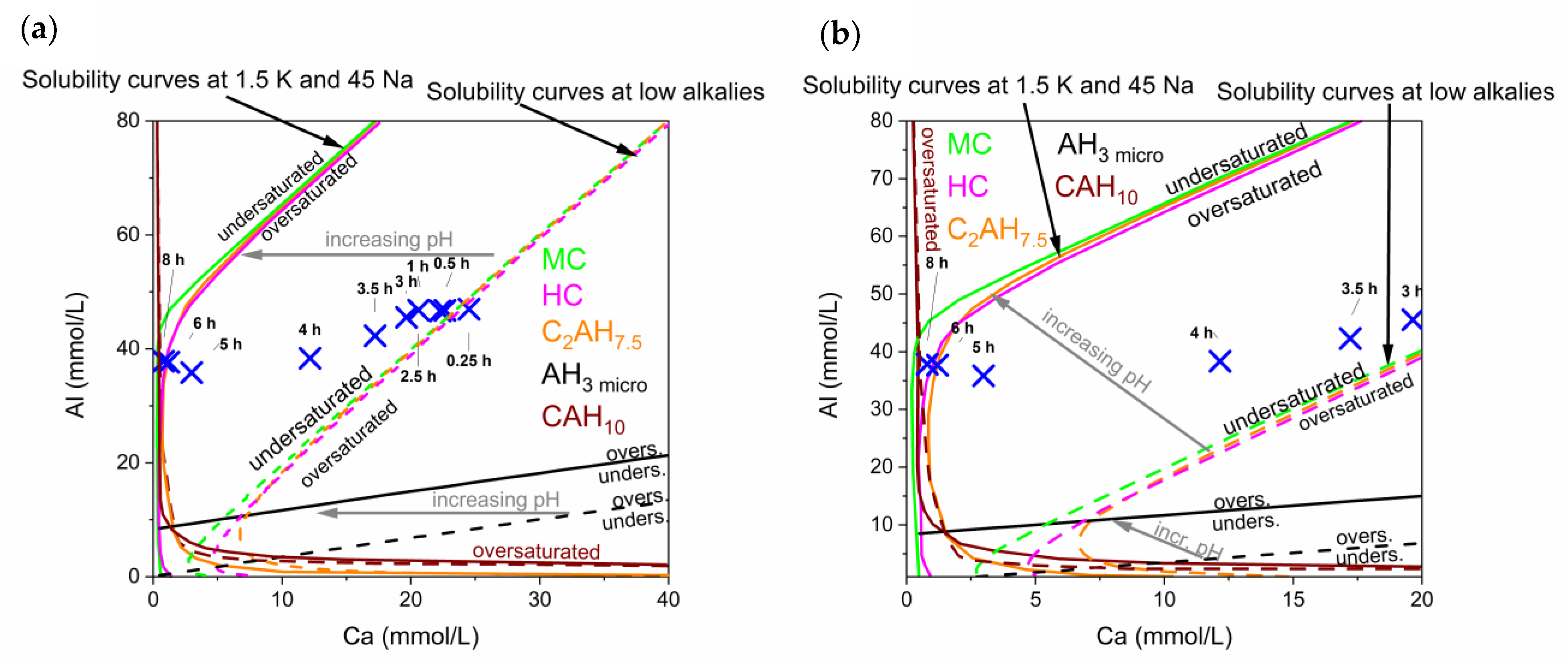 Materials 13 01406 g008