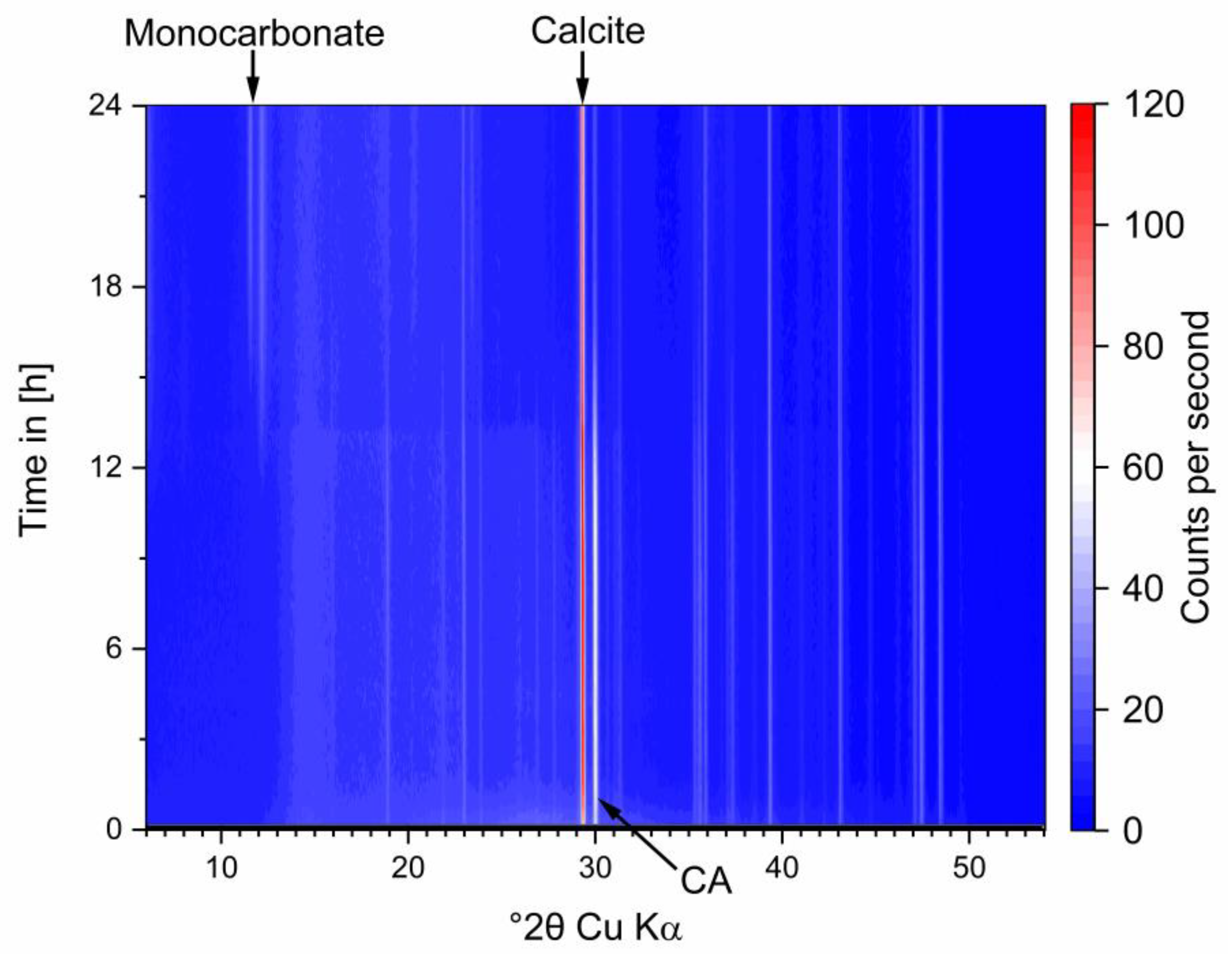 Materials 13 01406 g0a2