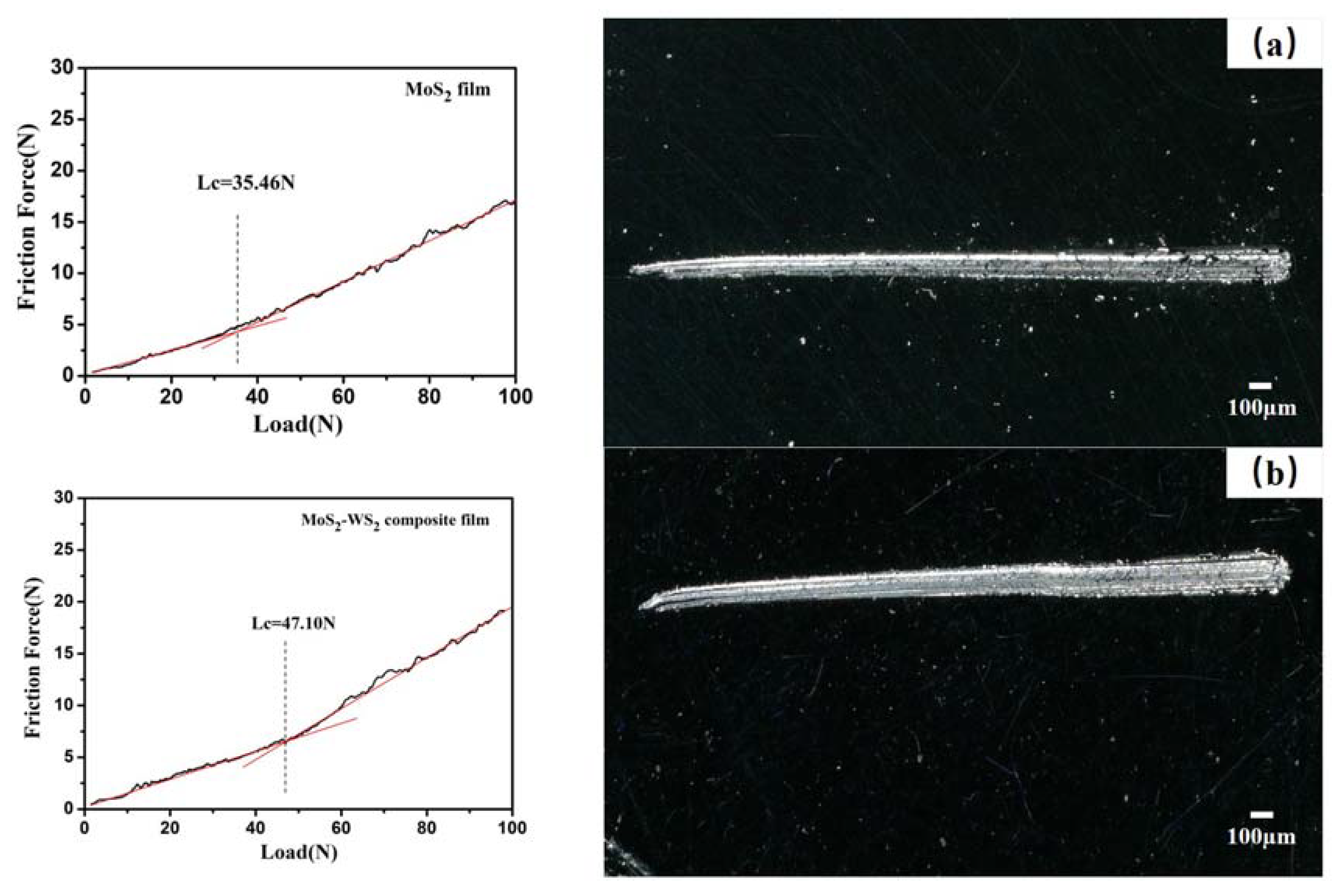 Materials 13 01407 g006