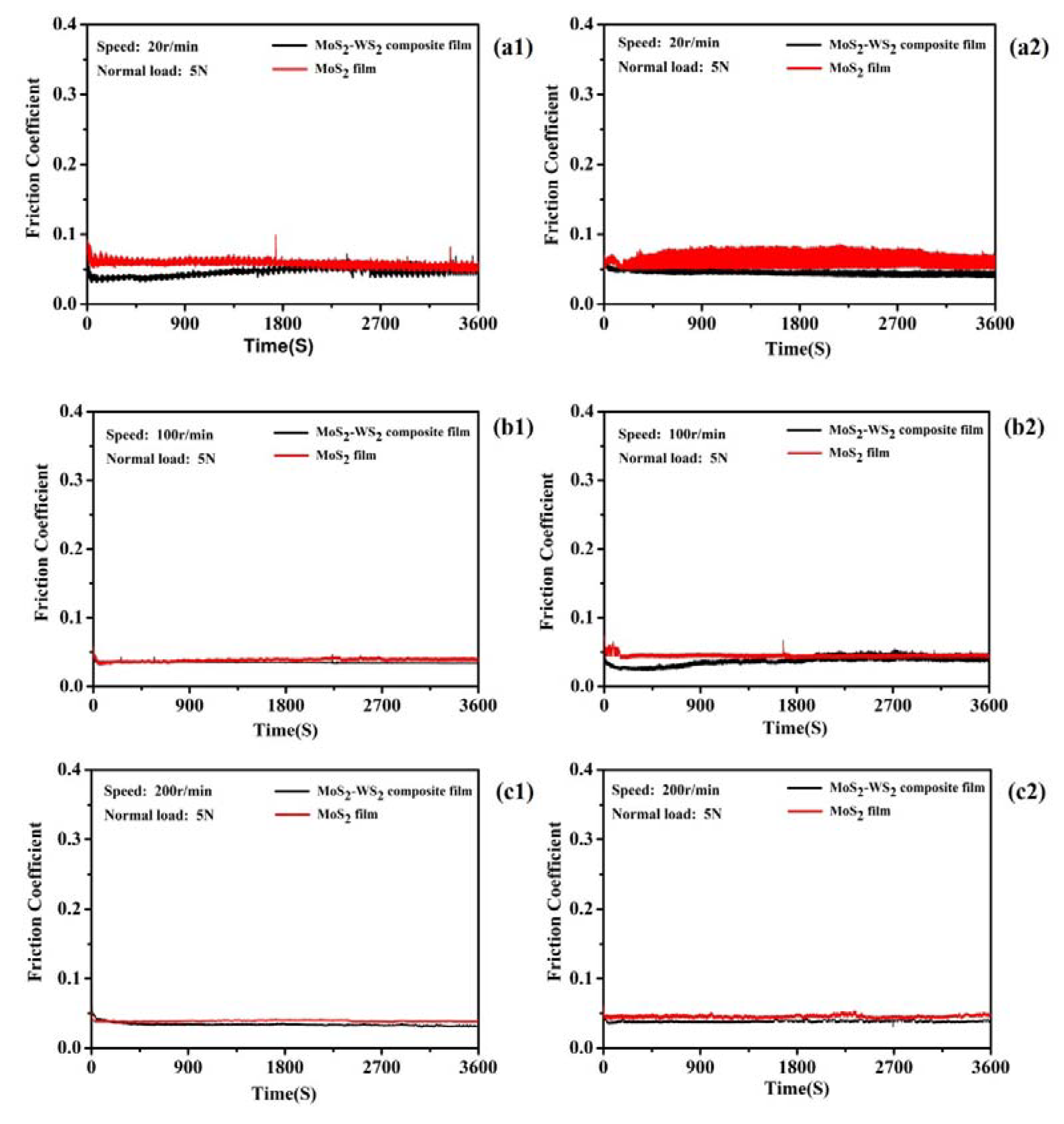 Materials 13 01407 g008