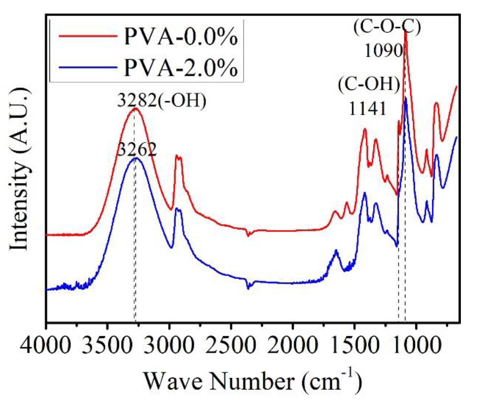 Materials 13 01412 g001