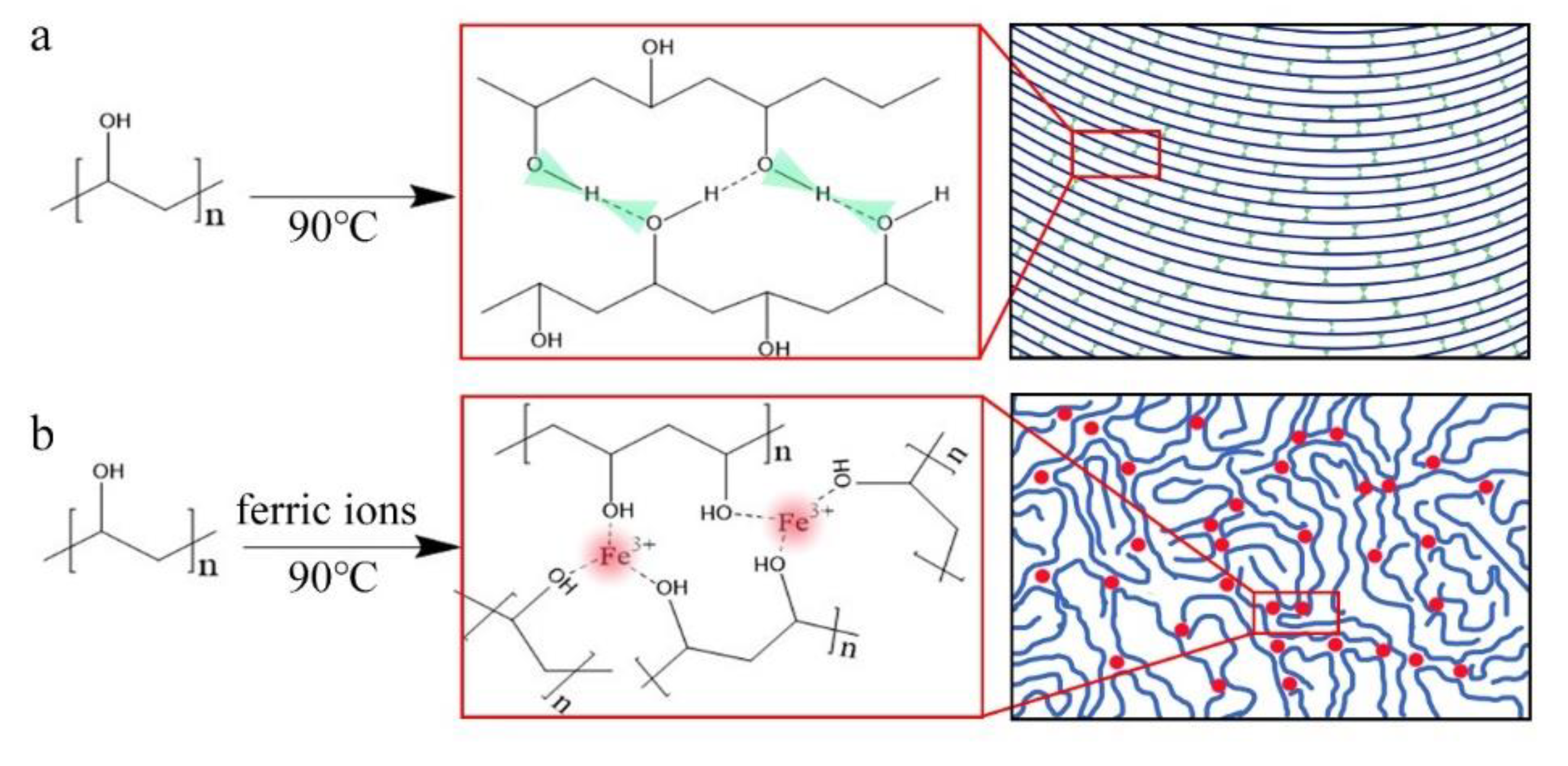Materials 13 01412 g004