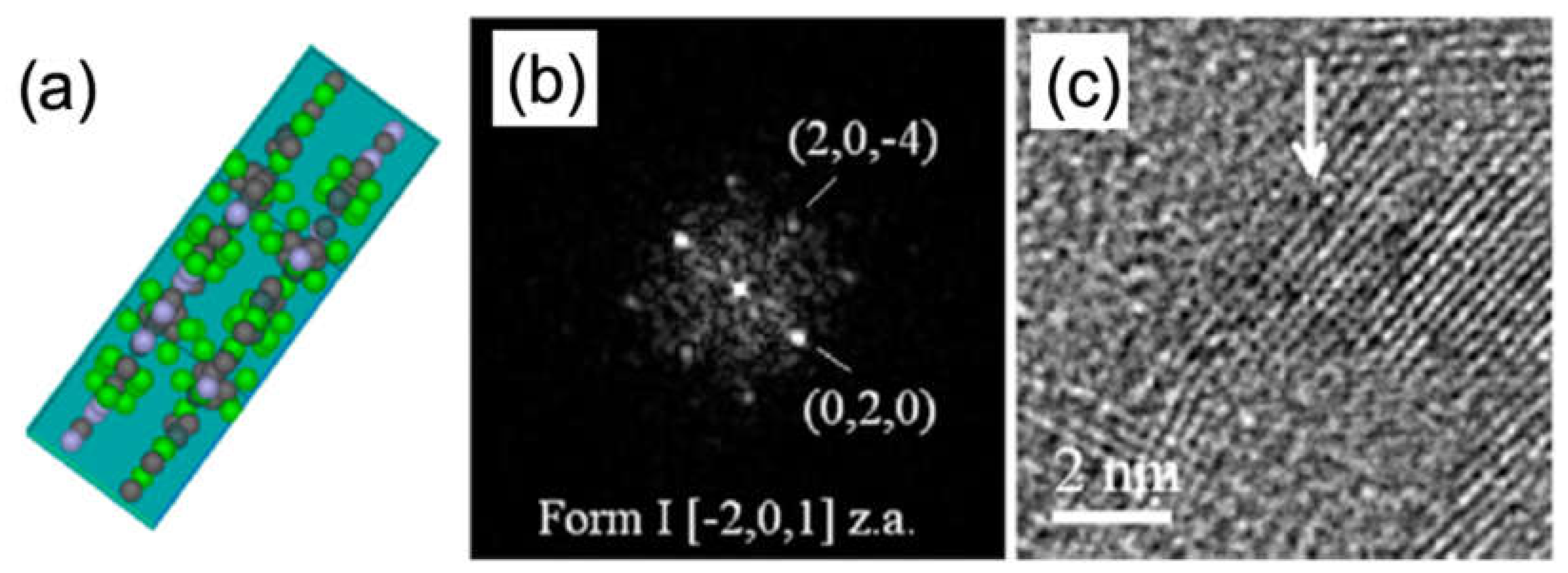 Materials 13 01413 g008