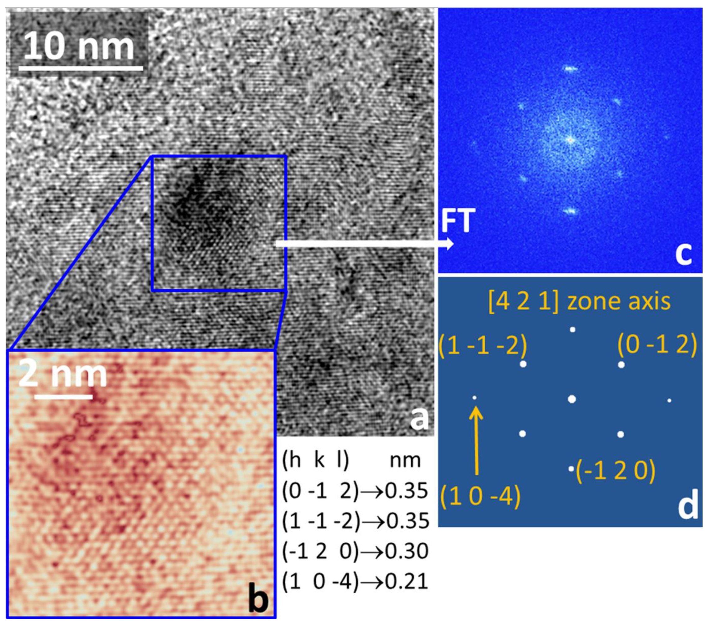 Materials 13 01413 g011