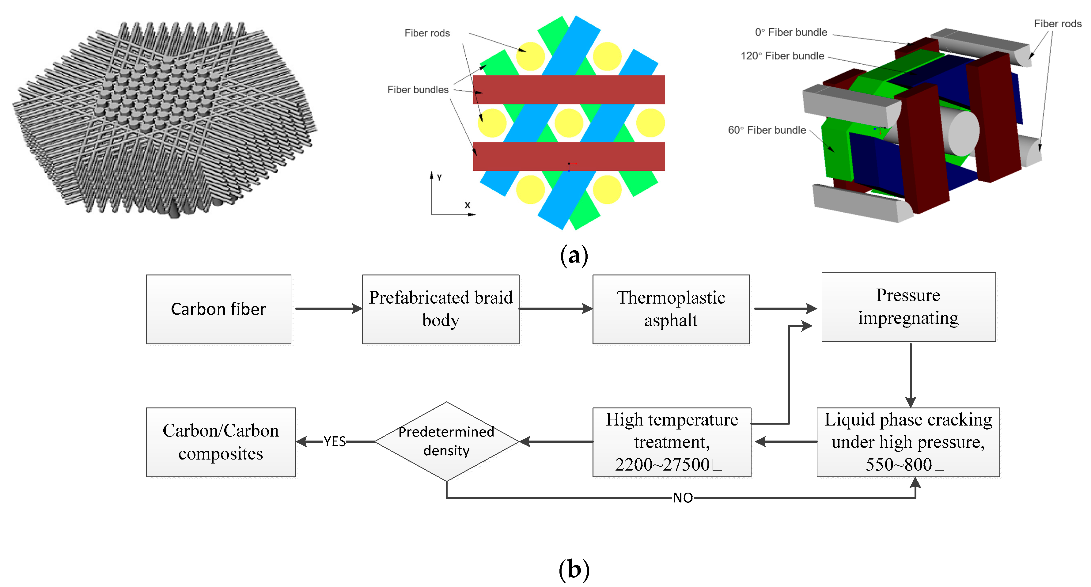 Materials 13 01414 g001 Materials 13 01414 g001